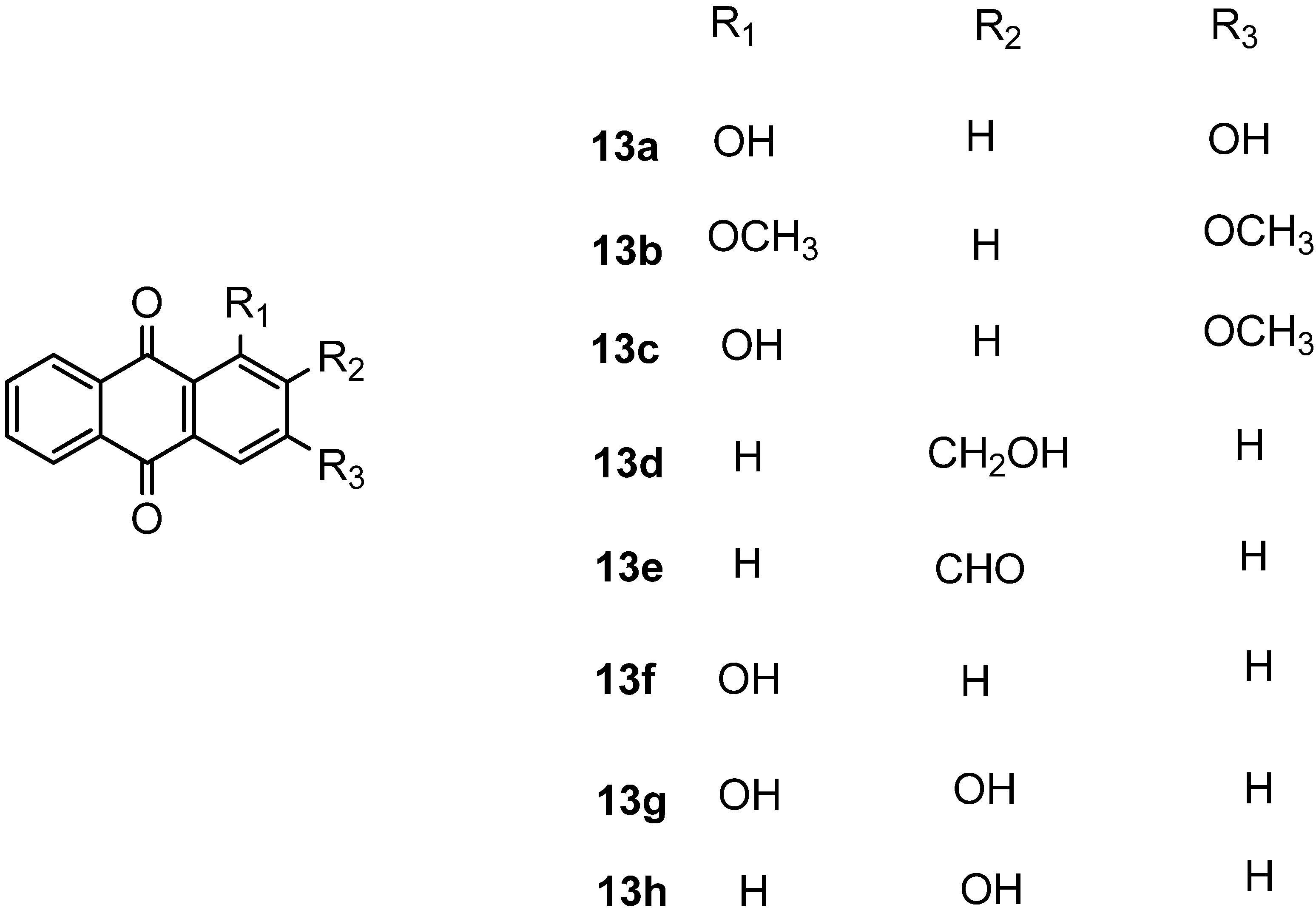Molecules 18 10042 g002 550