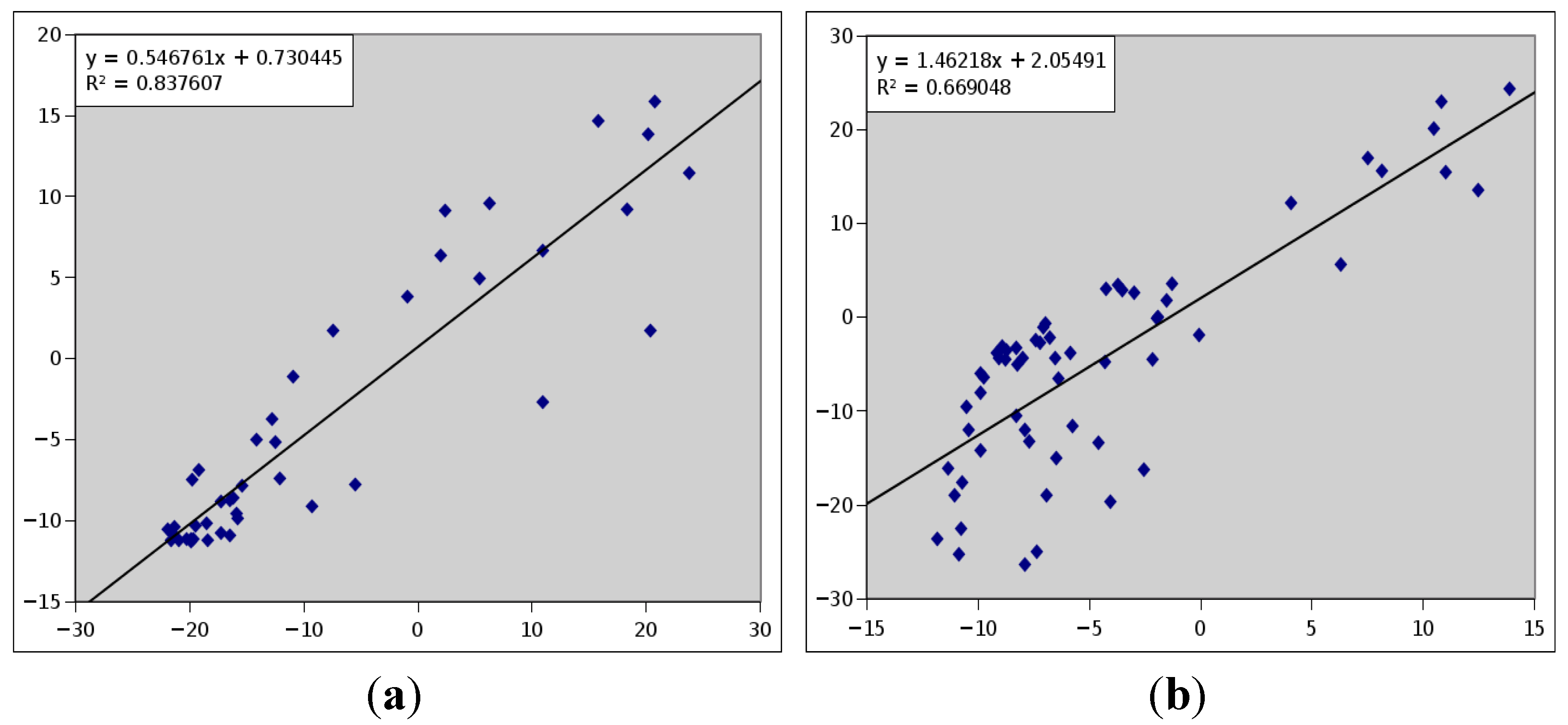 Molecules 18 10162 g010