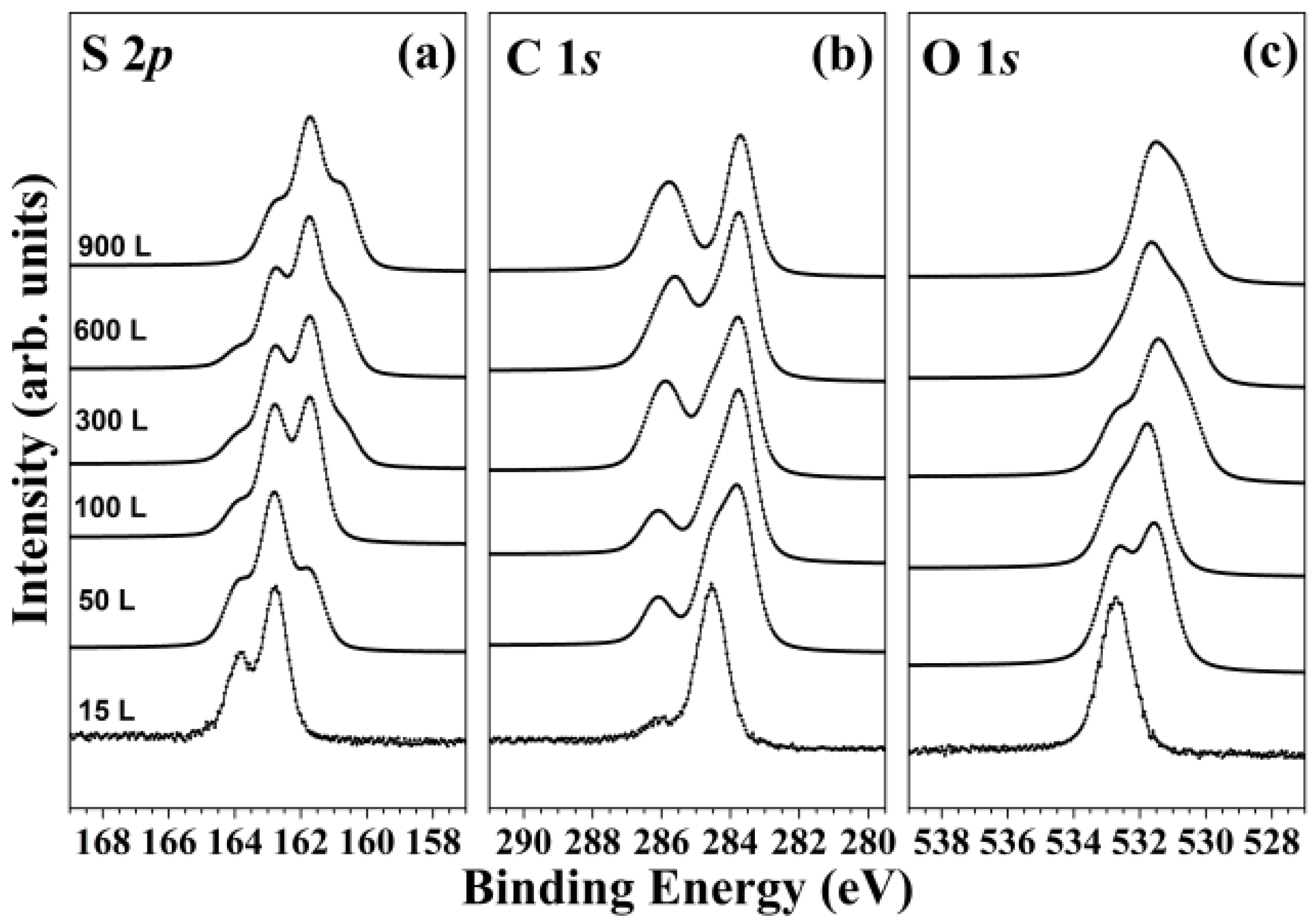 Molecules 18 10301 g002 550