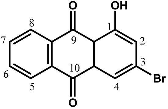 Dye C12 Size Chart