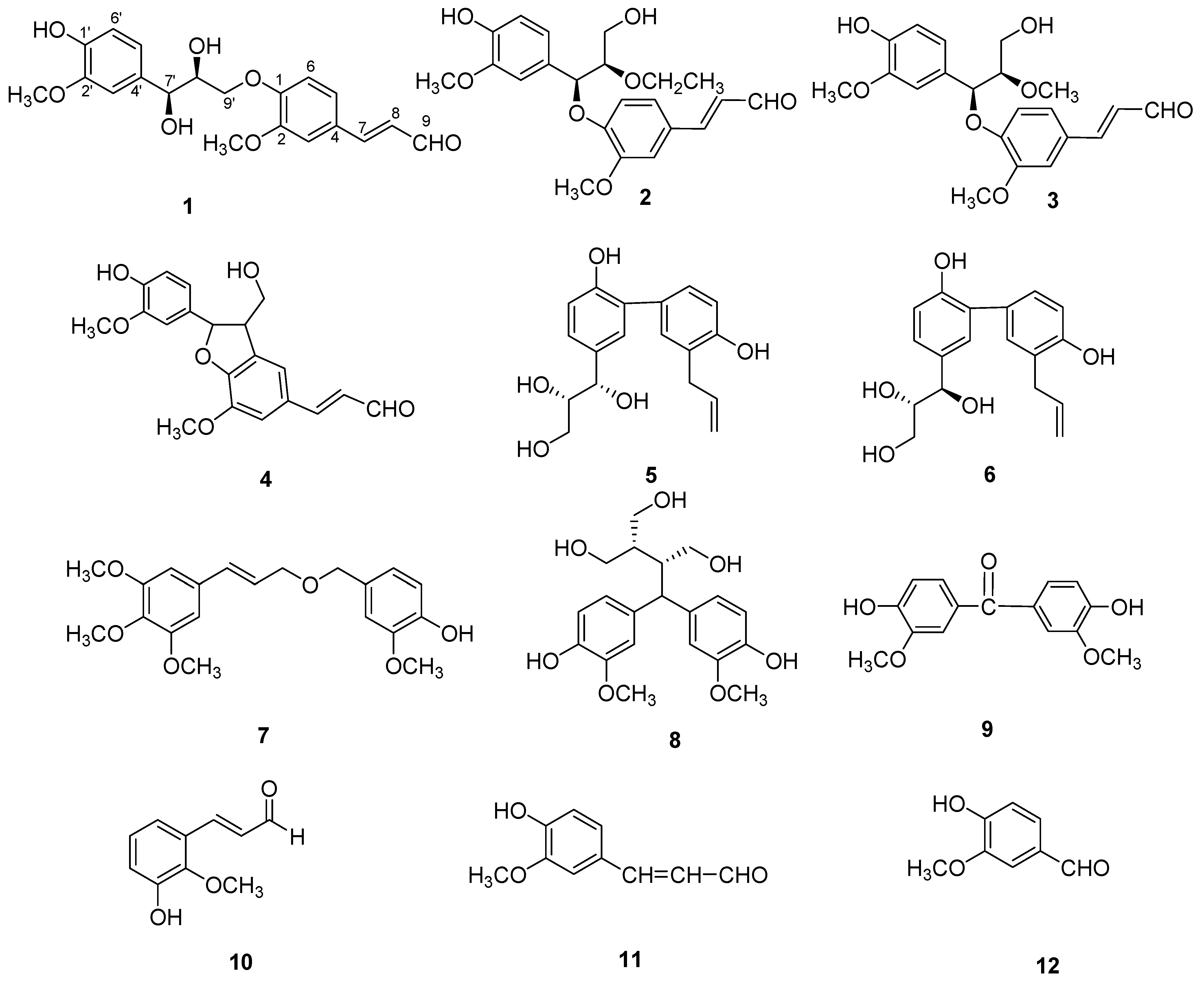 Molecules 18 10397 g001