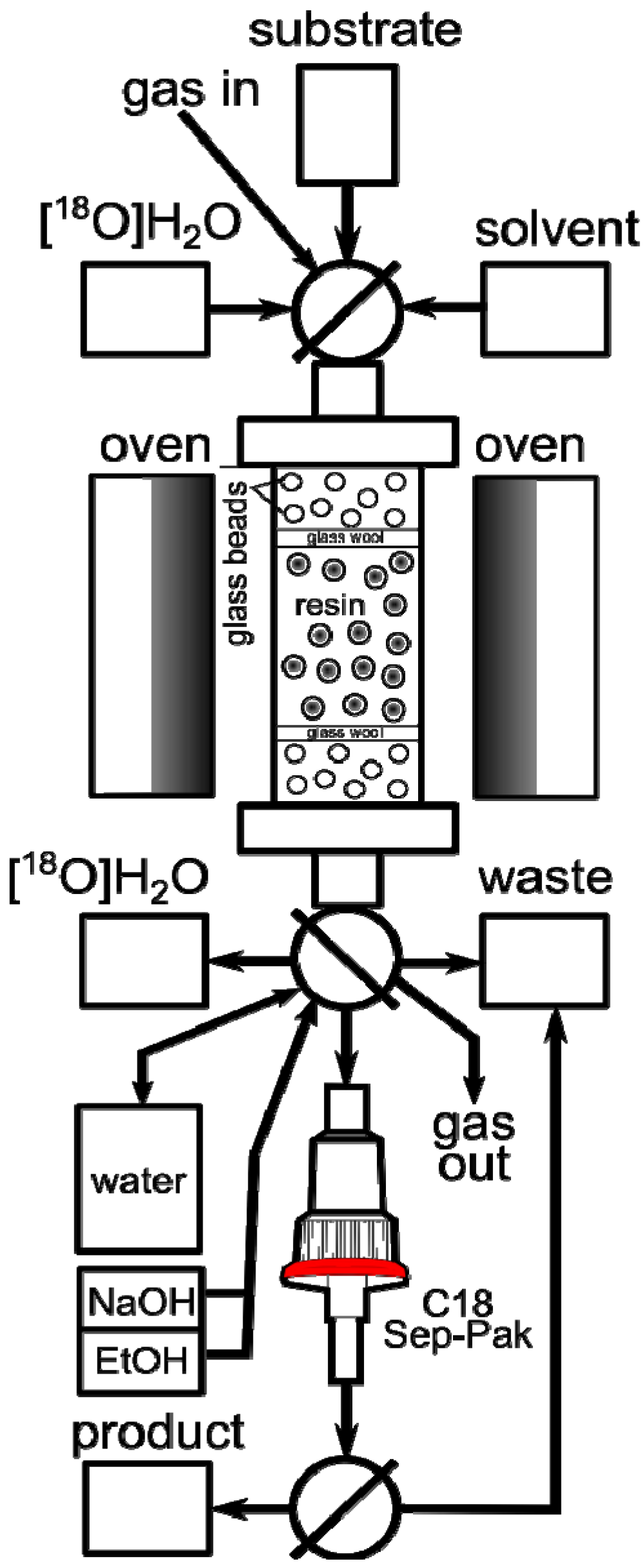 Molecules 18 10531 g006 550