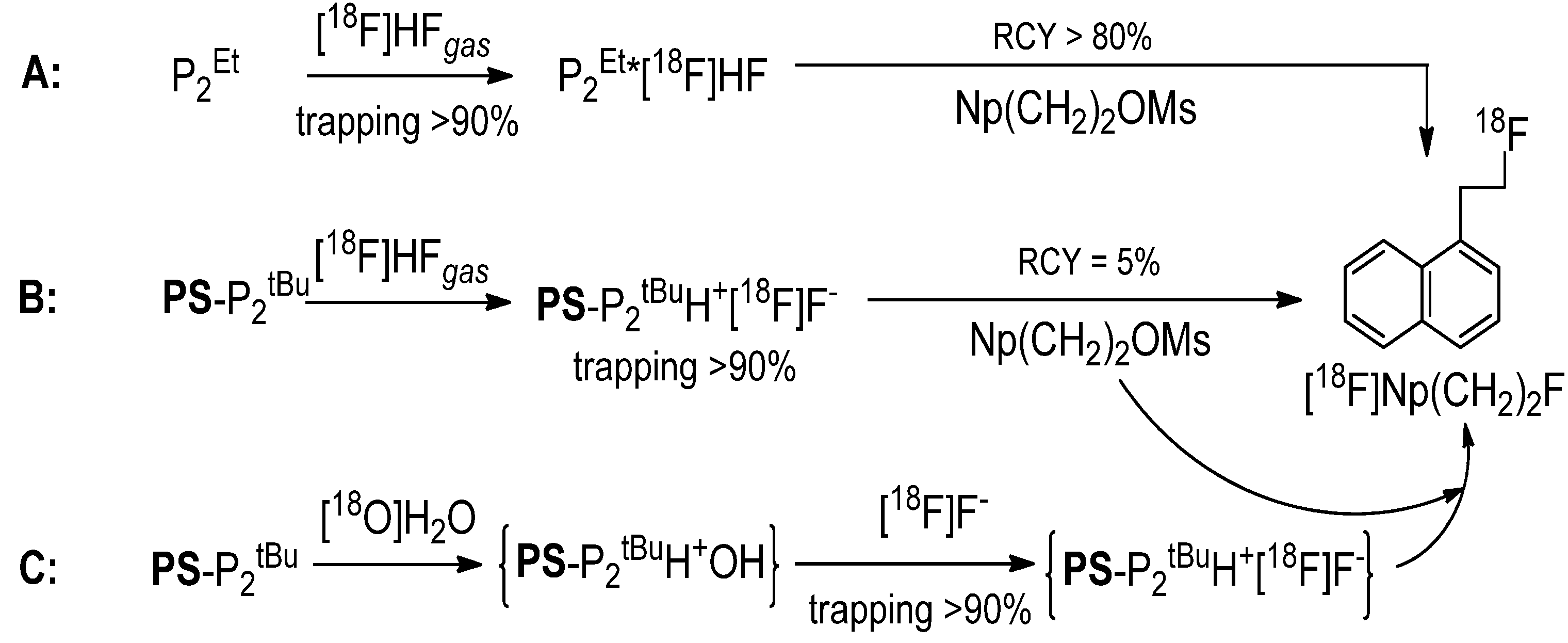 Molecules 18 10531 g008 550