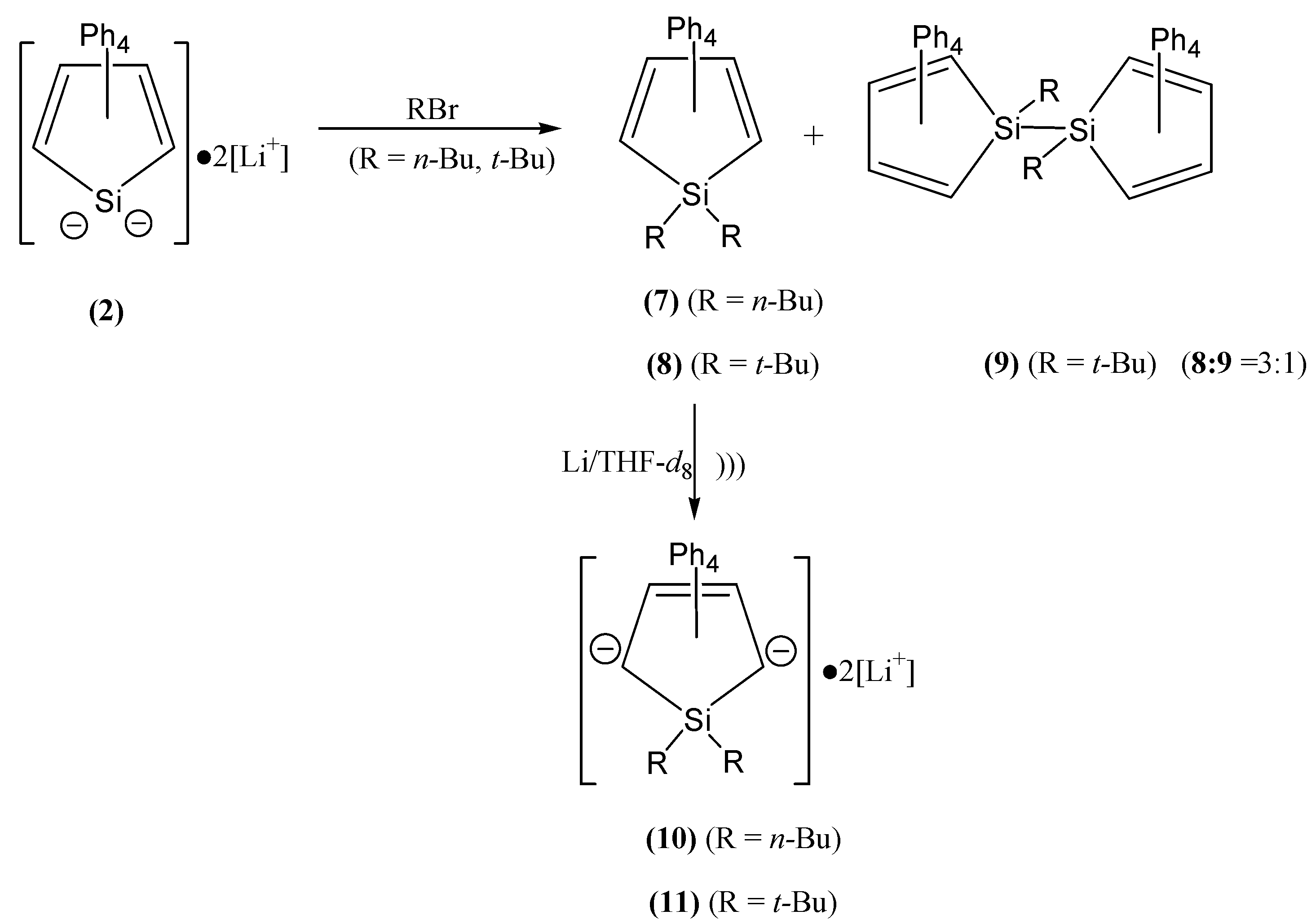 Molecules 18 10568 g002 550