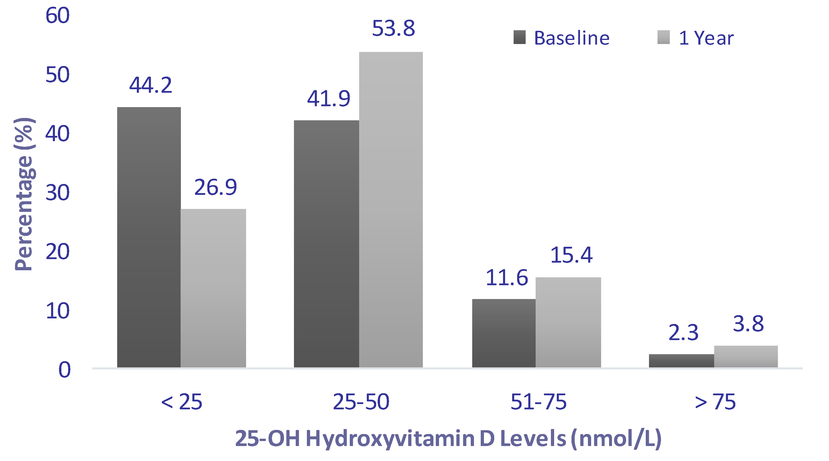 Molecules 18 10671 g001 550