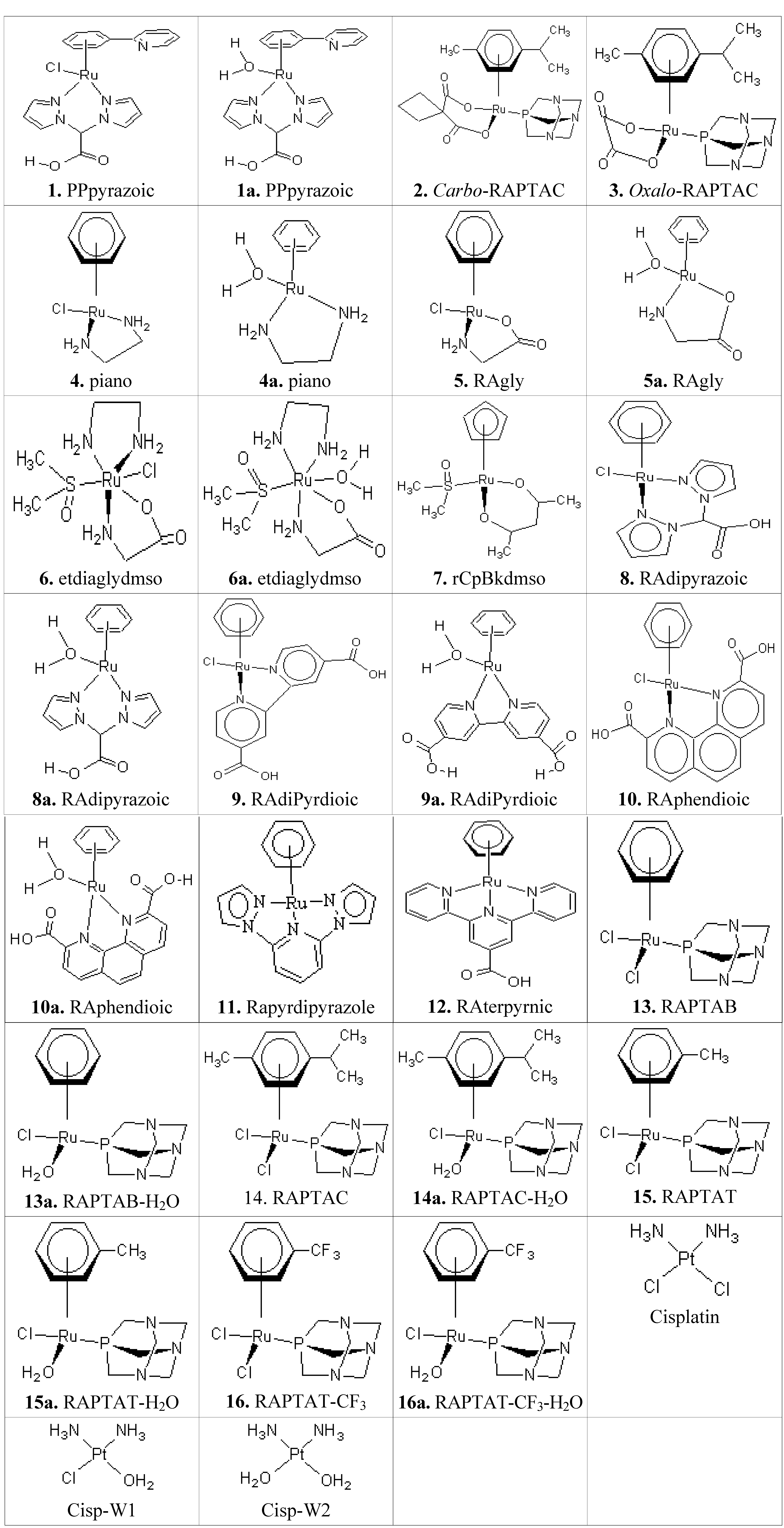 Molecules 18 10829 g001