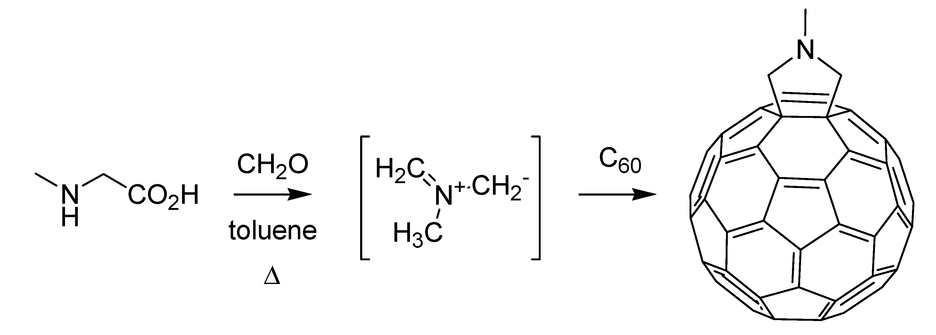 Molecules 18 10870 g041 550
