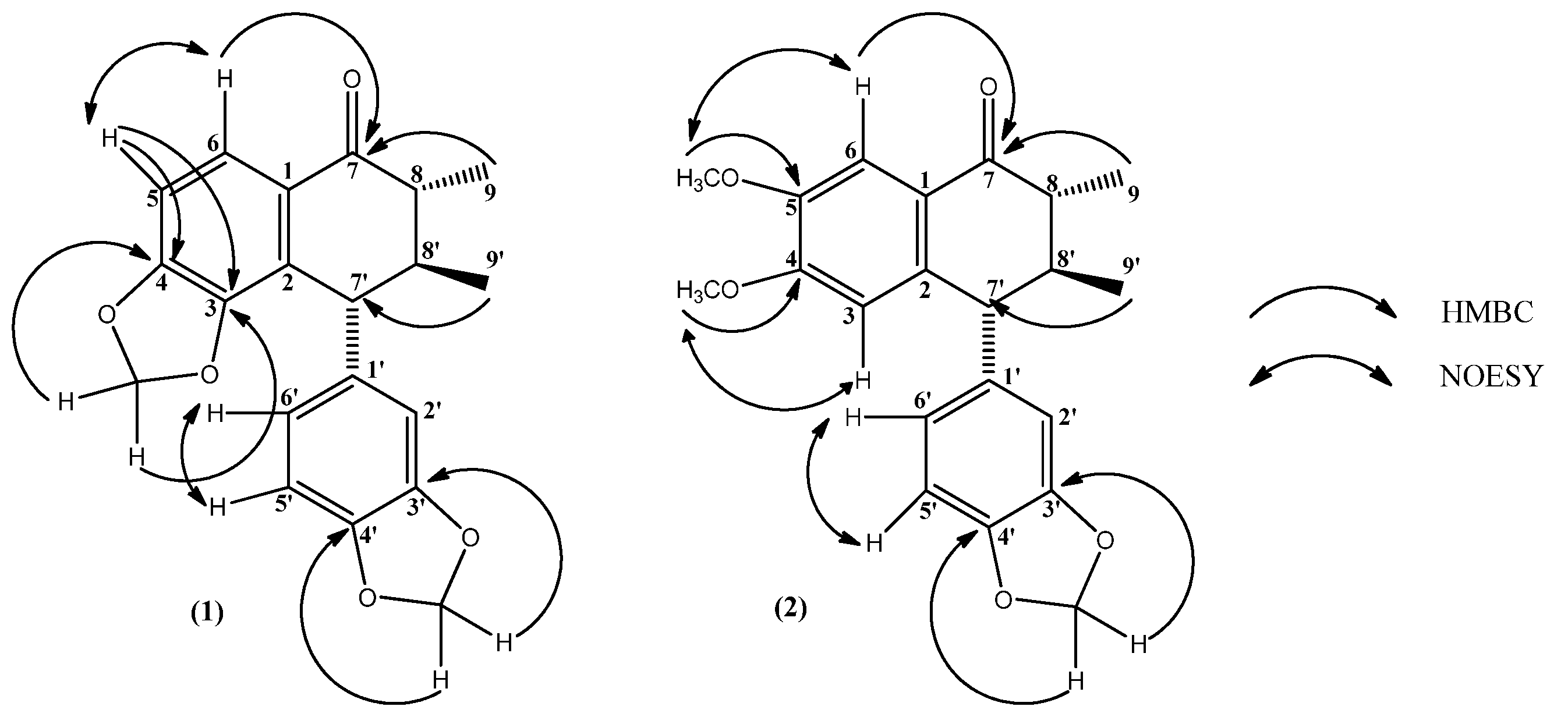 Molecules 18 11086 g001