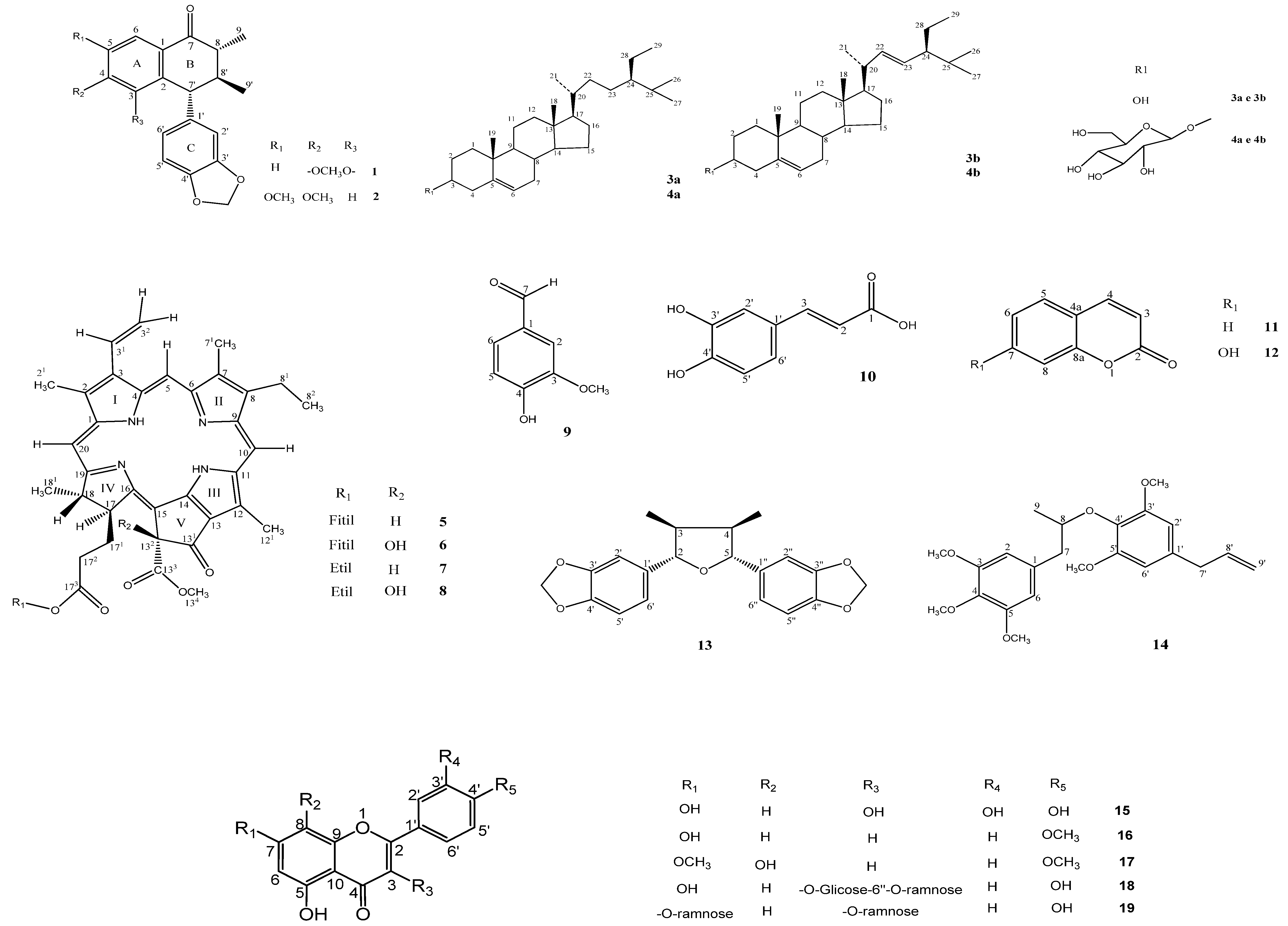 Molecules 18 11086 g002