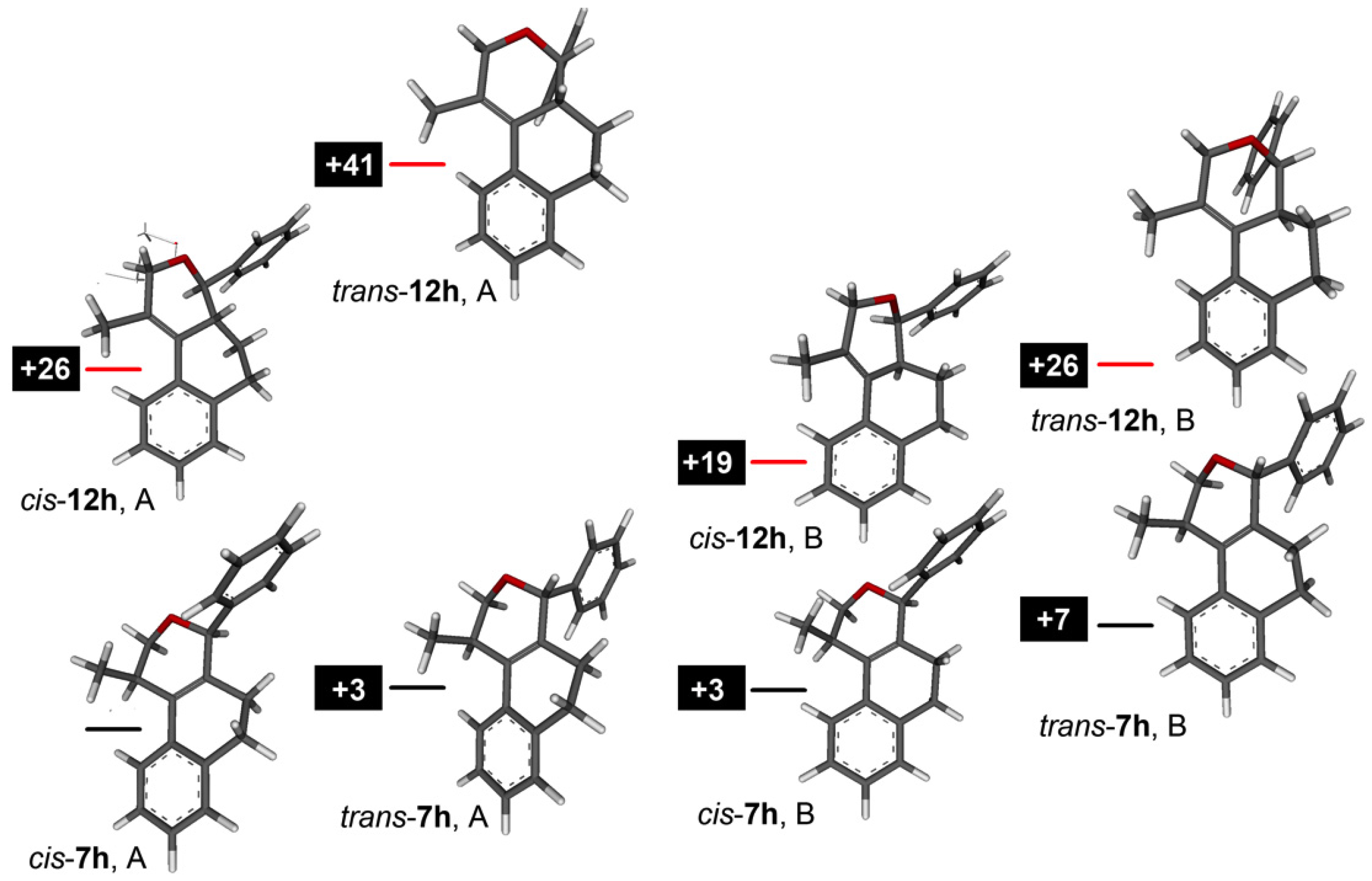 Molecules 18 11100 g007 550