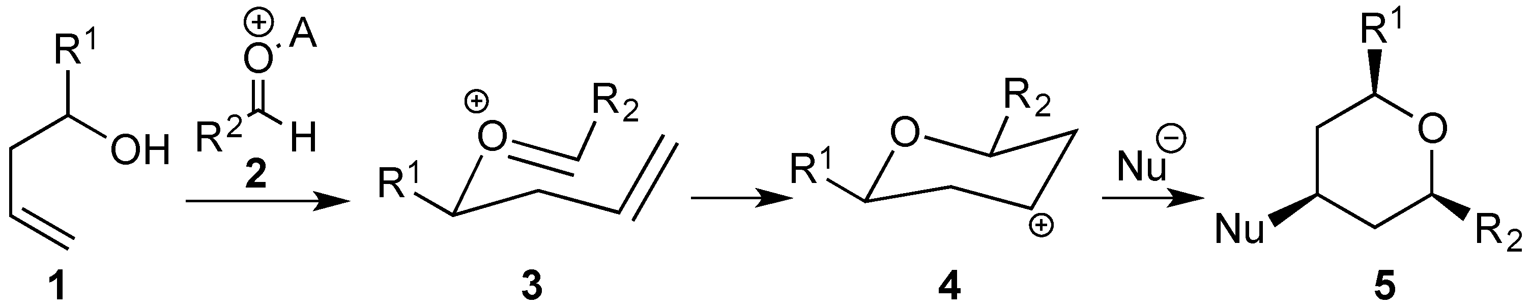 Molecules 18 11100 g009 550