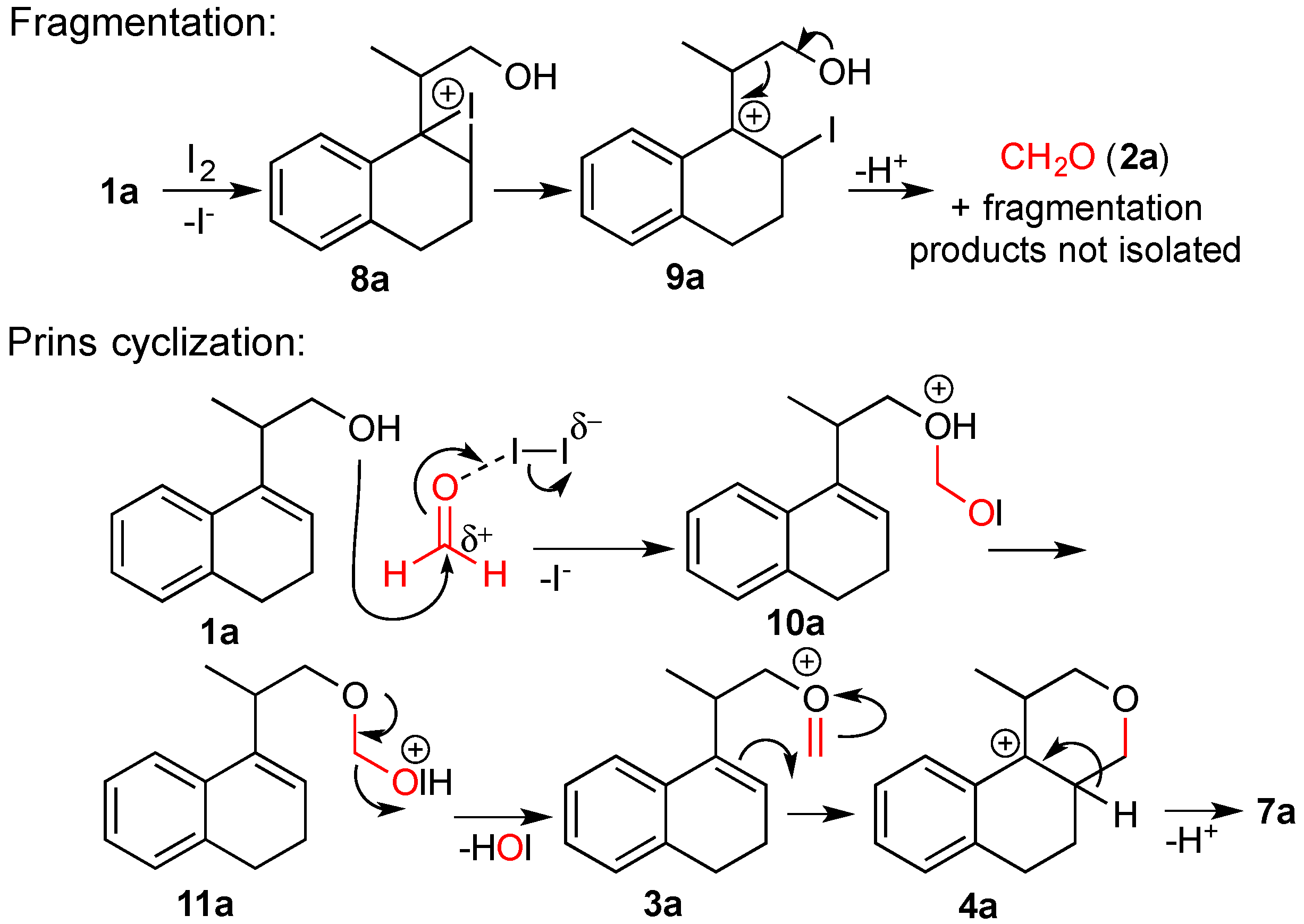 Molecules 18 11100 g011 550