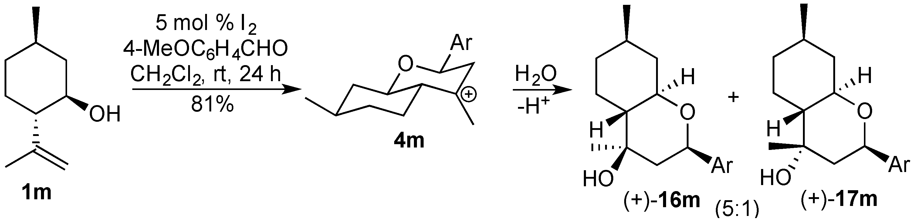 Molecules 18 11100 g012 550