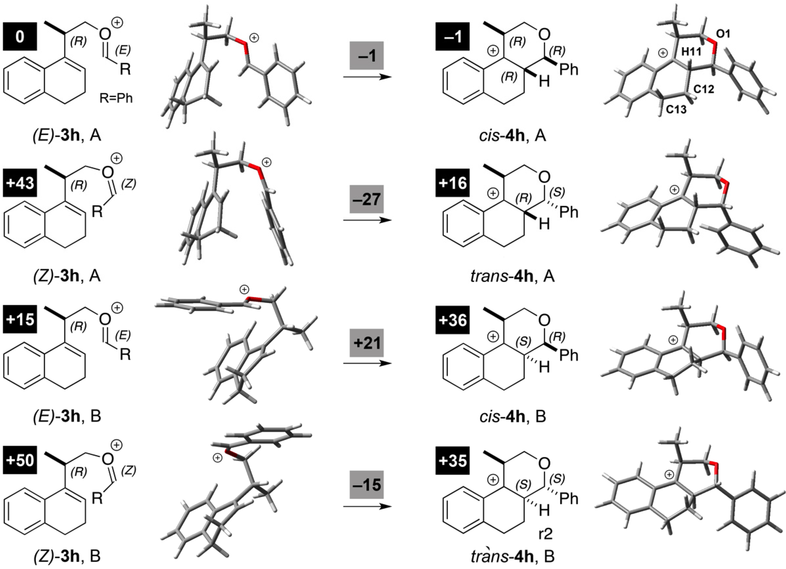 Molecules 18 11100 g013 550