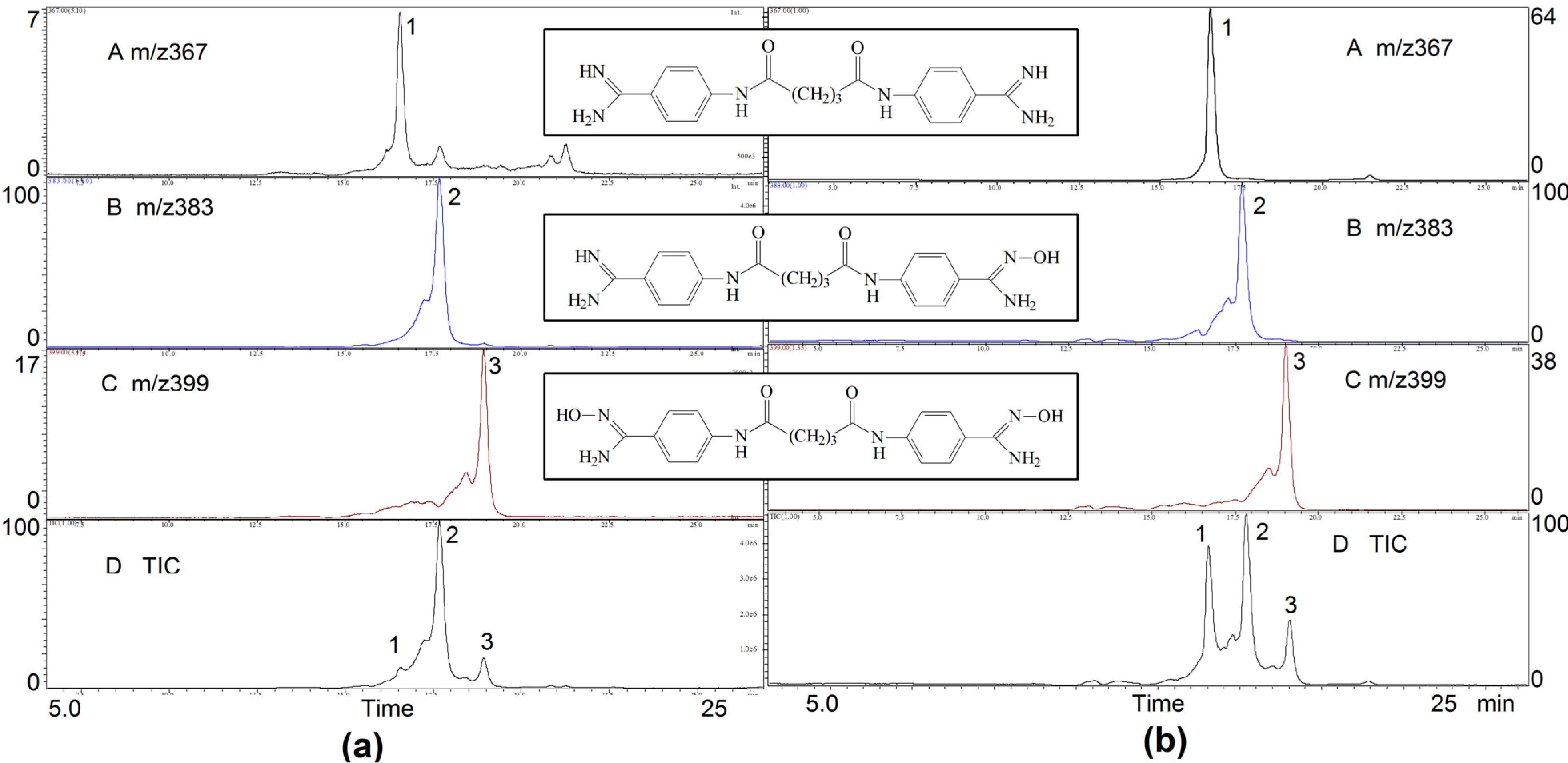Molecules 18 11250 g004 550