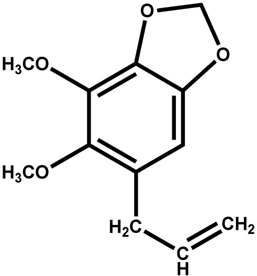 Molecules 18 11327 g001 550
