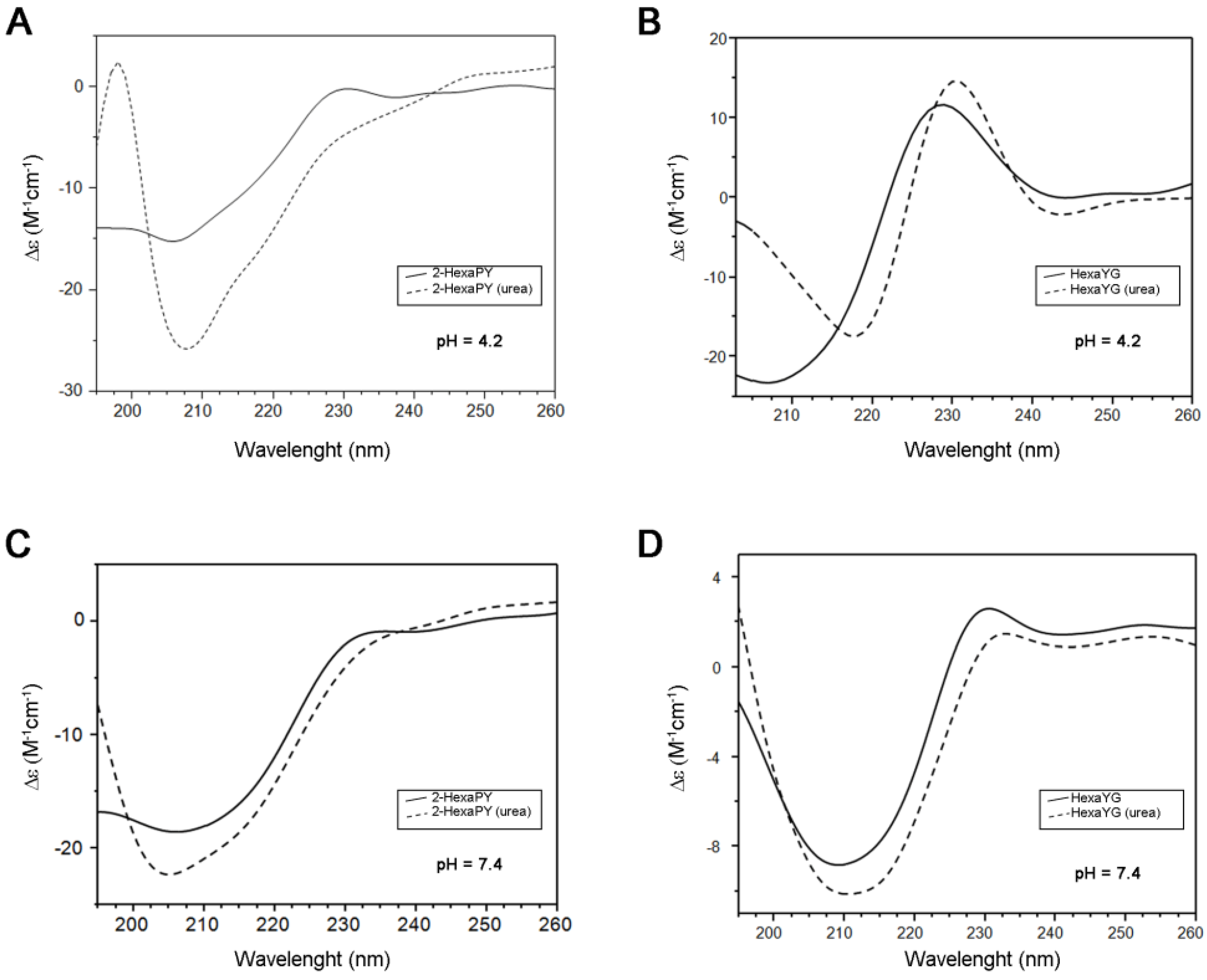 Molecules 18 11467 g001 550