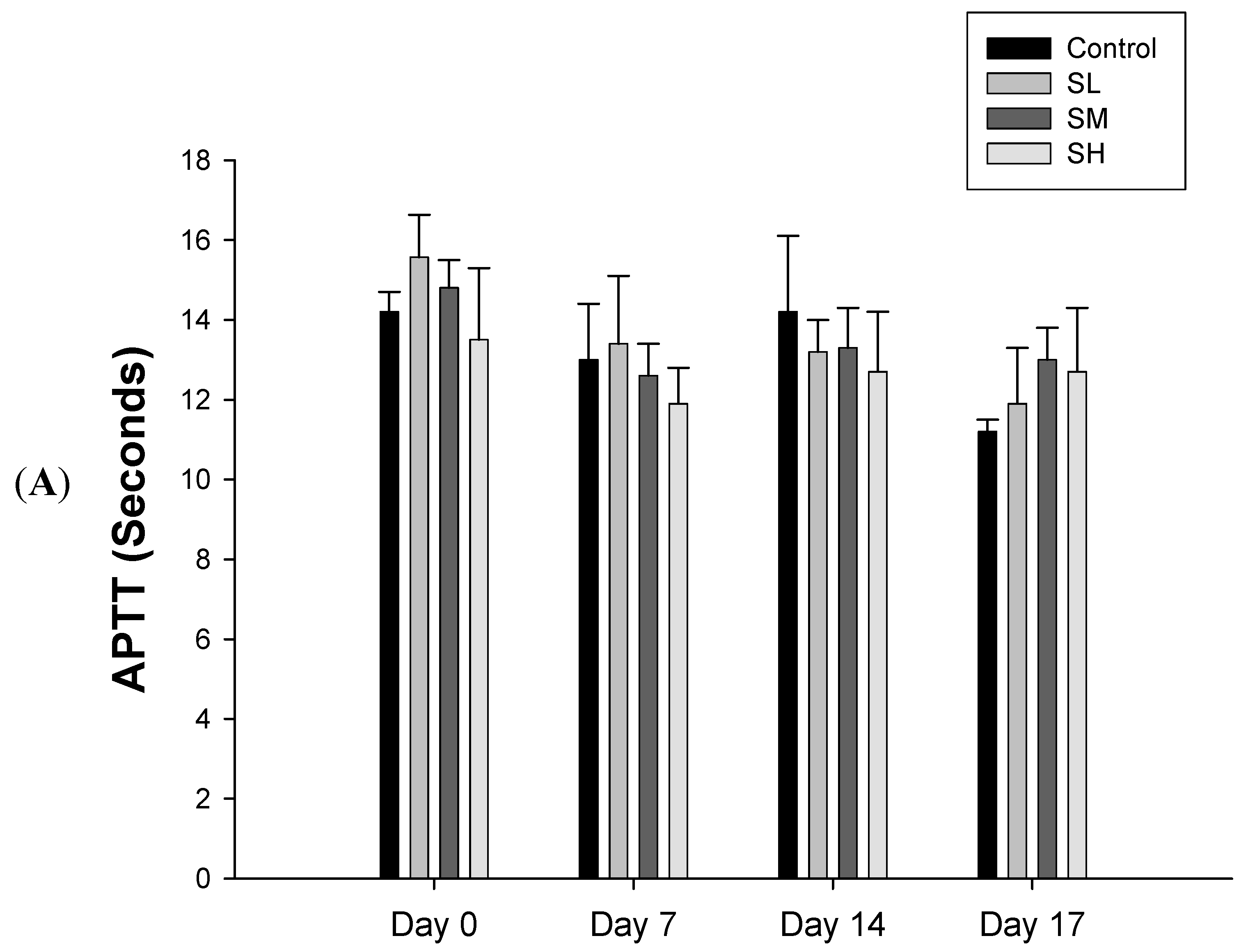 Molecules 18 11712 g001a 550