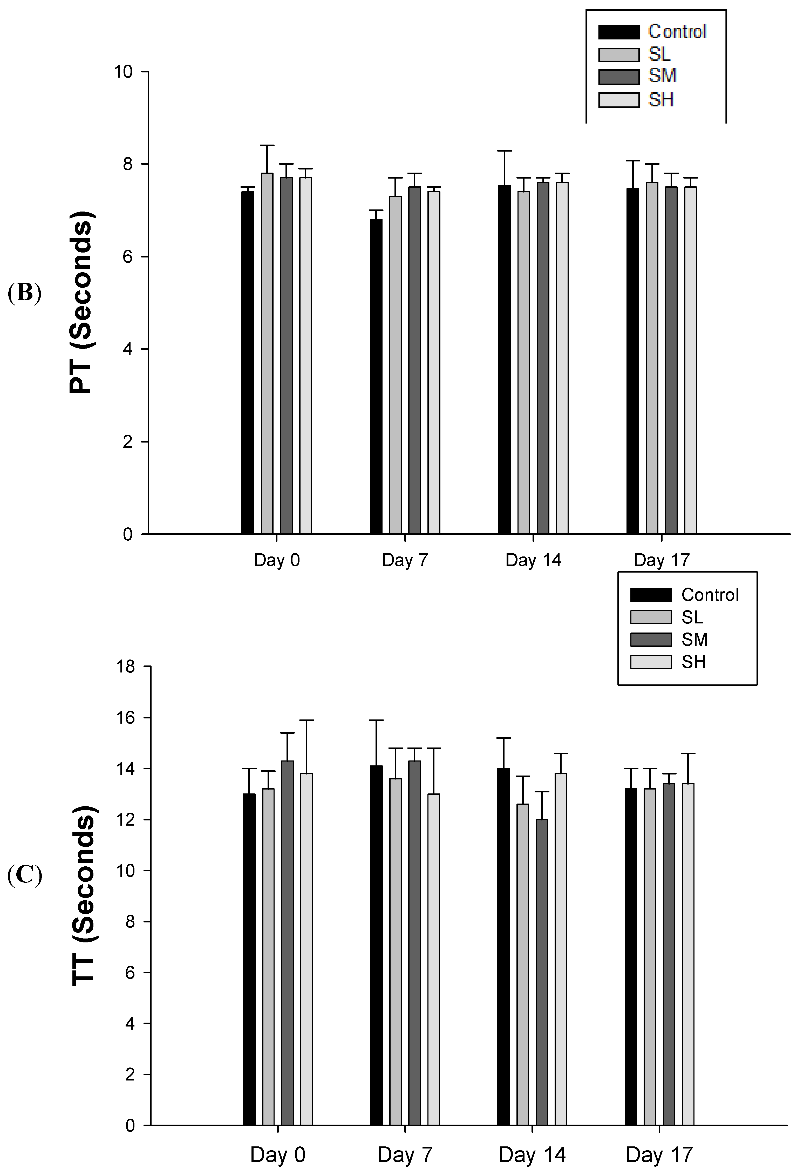 Molecules 18 11712 g001b 550
