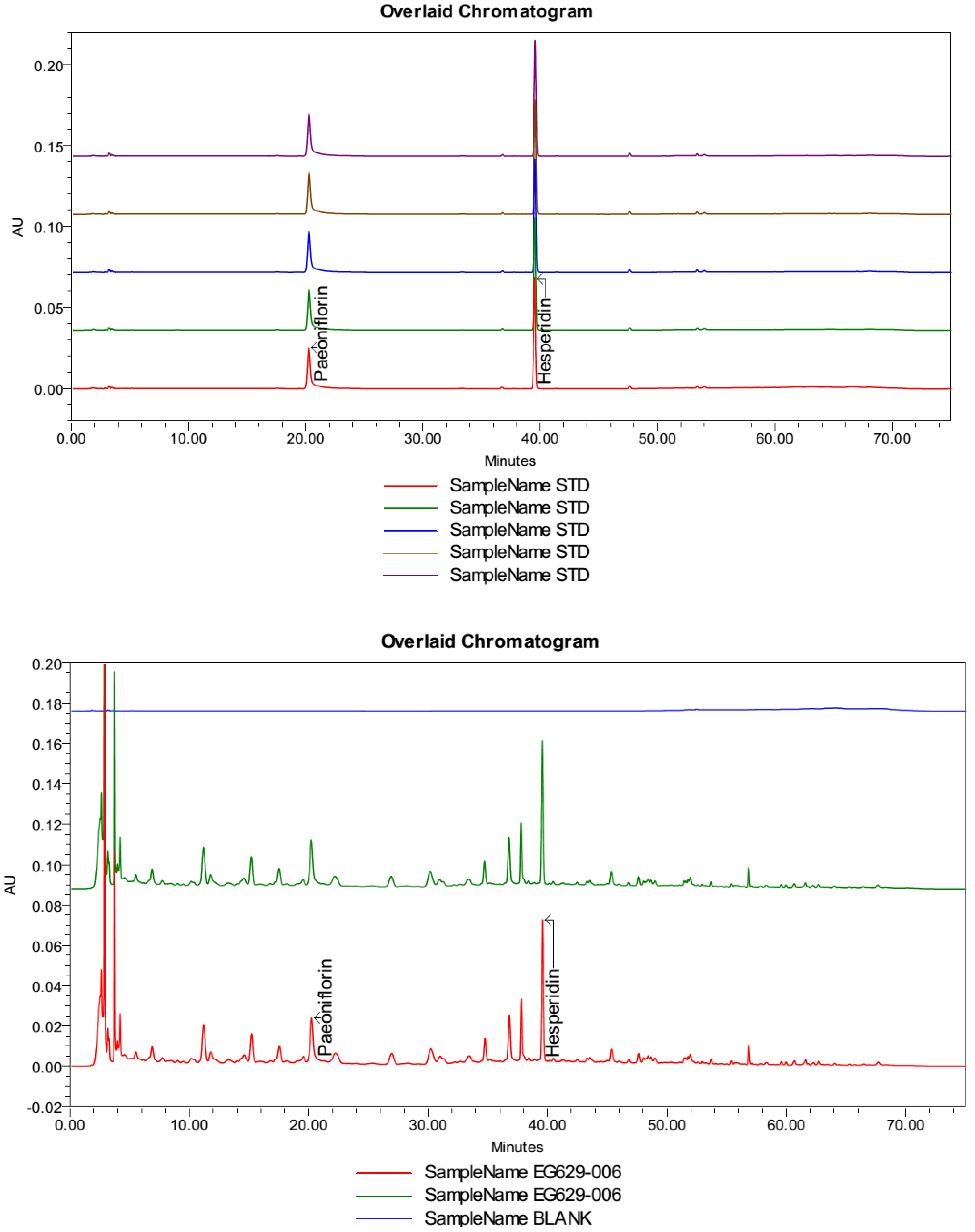 Molecules 18 11712 g003 550