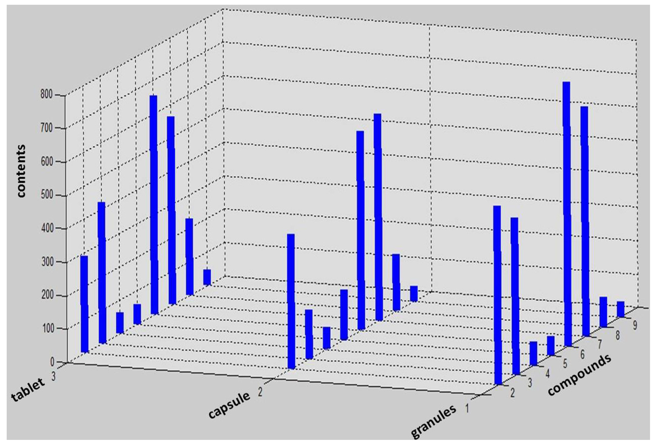 Molecules 18 11824 g002 550