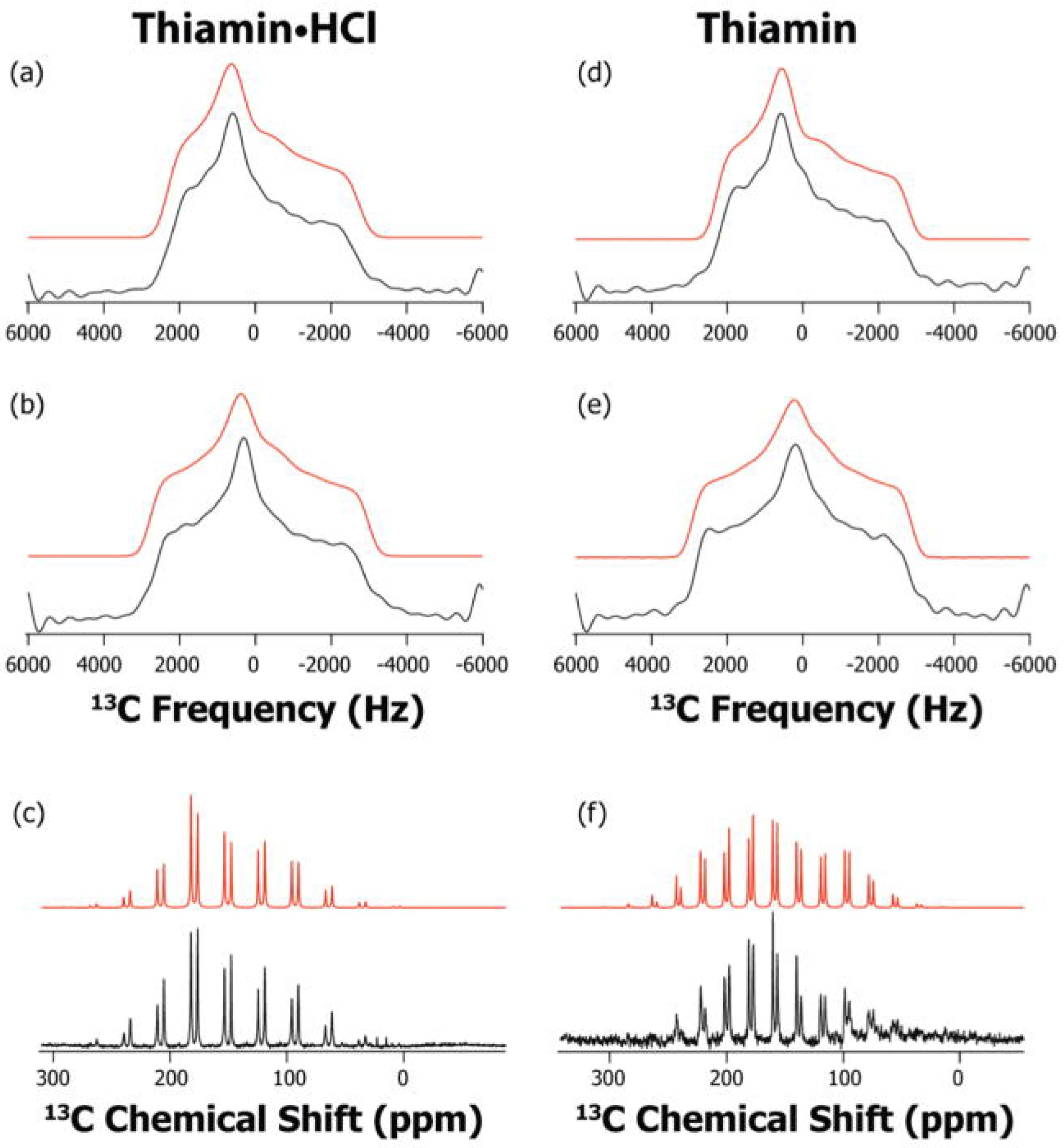 Molecules 18 11873 g001