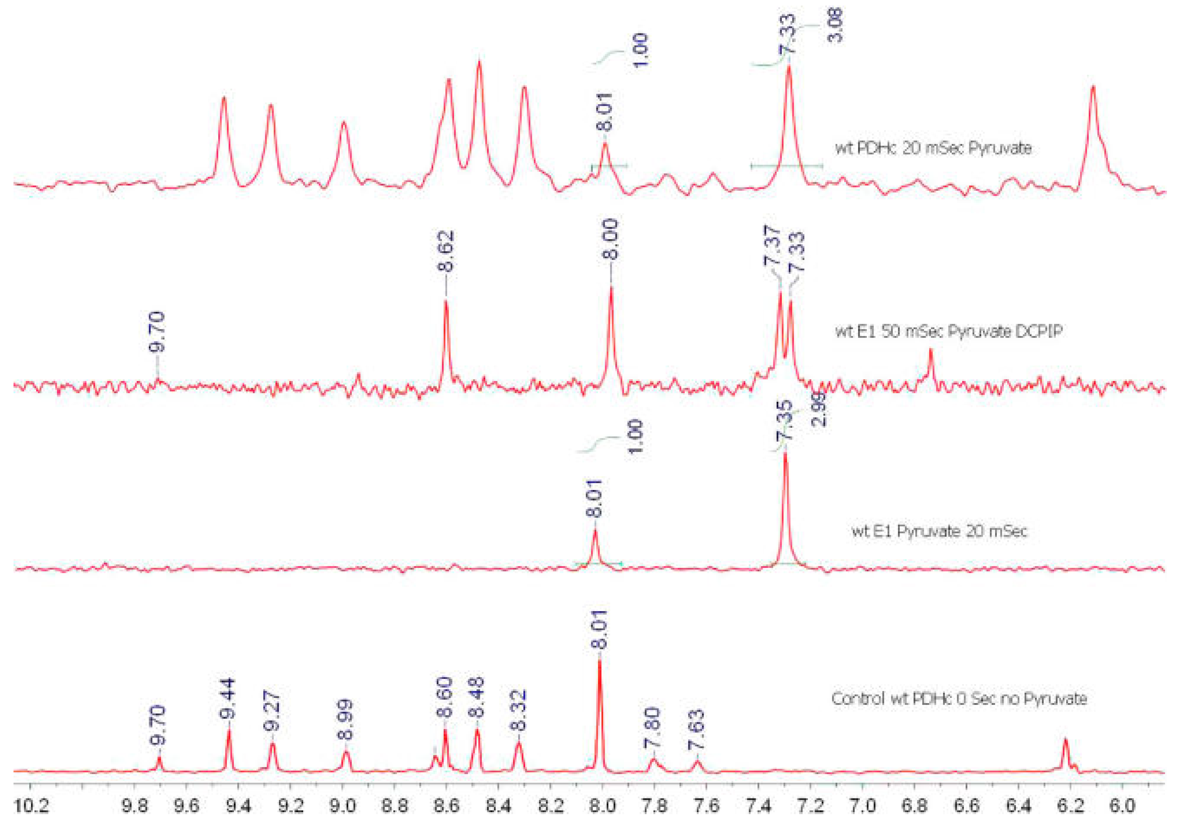 Molecules 18 11873 g002