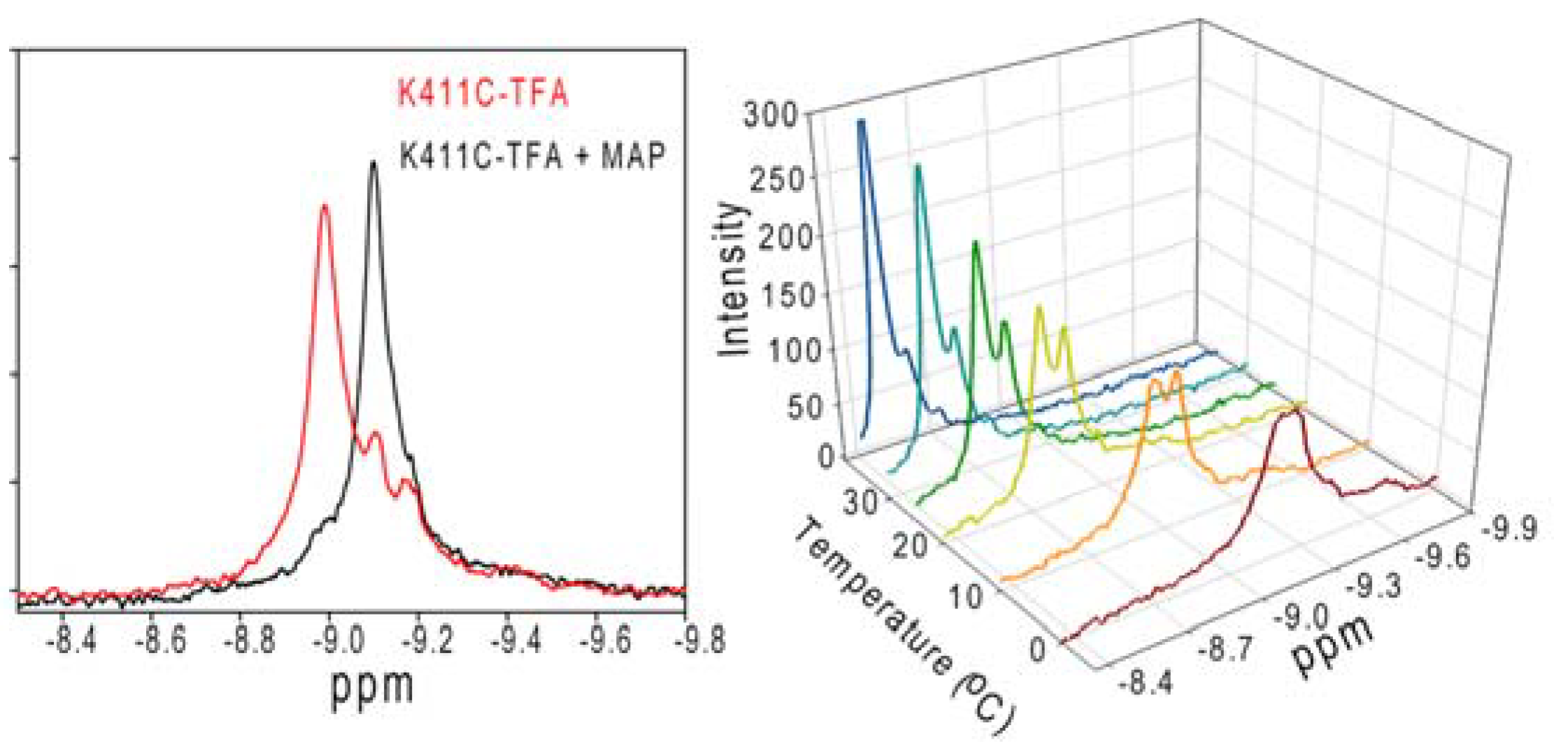 Molecules 18 11873 g004