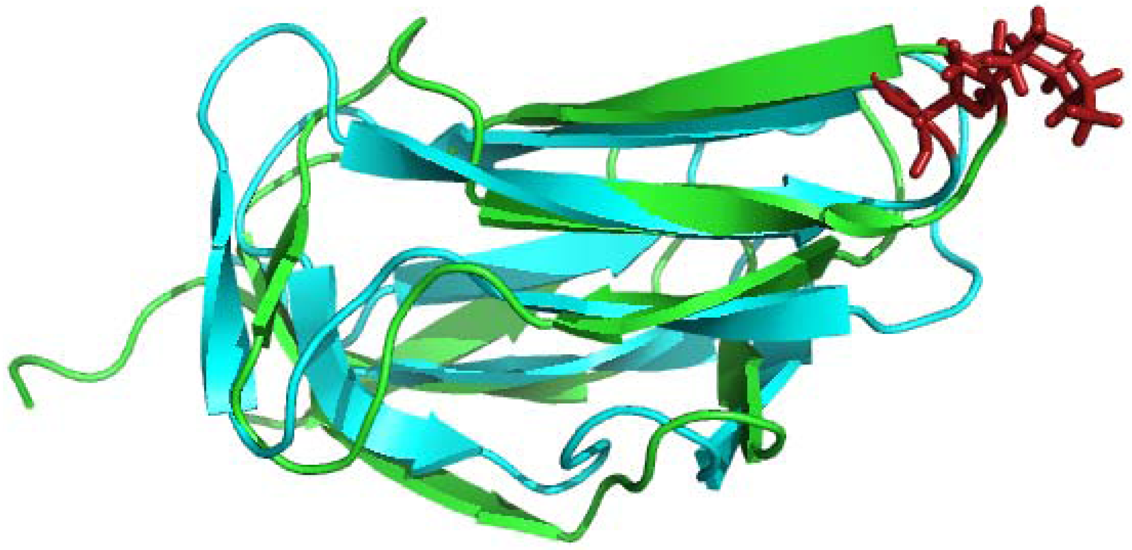 Molecules 18 11873 g007