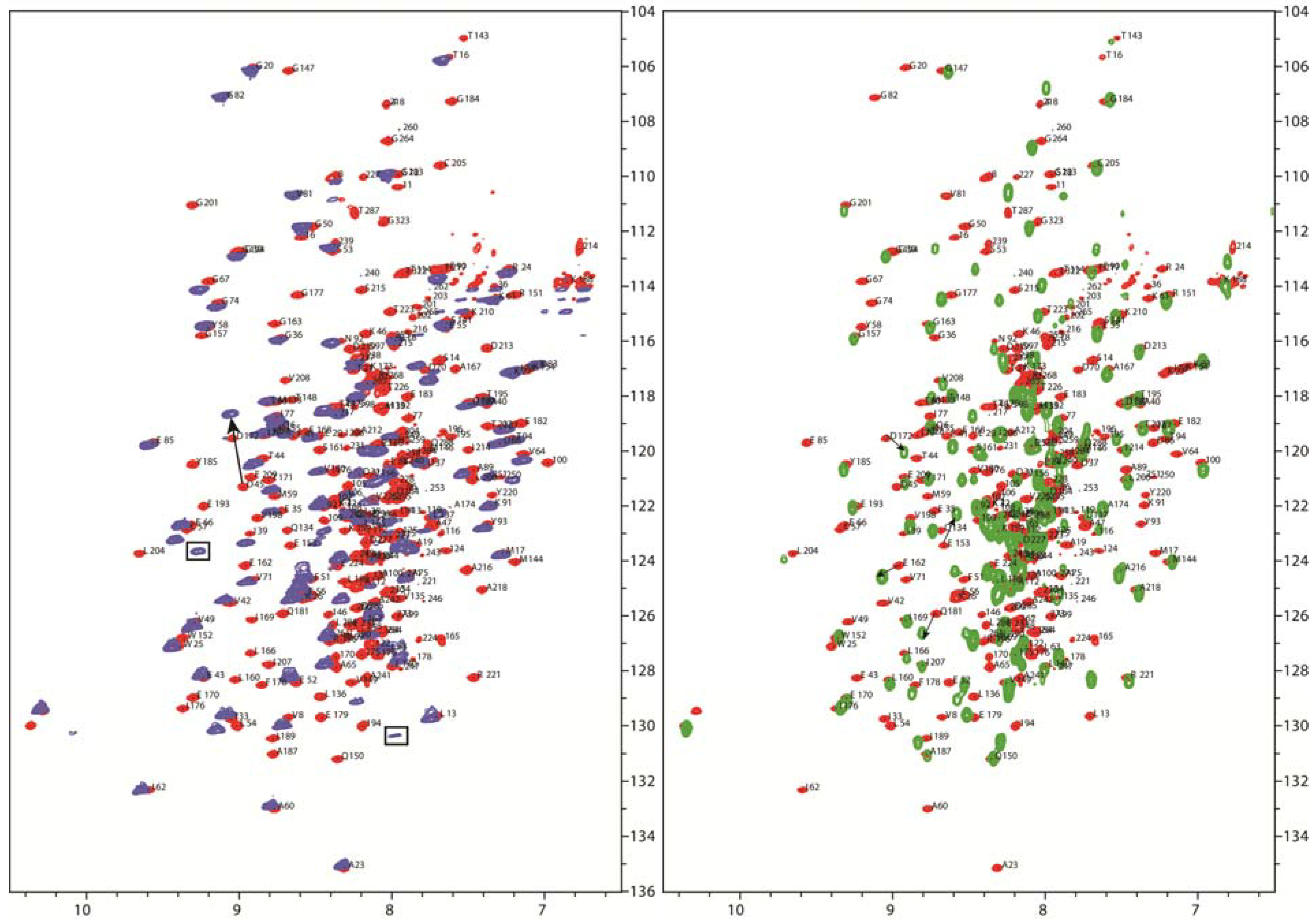 Molecules 18 11873 g008