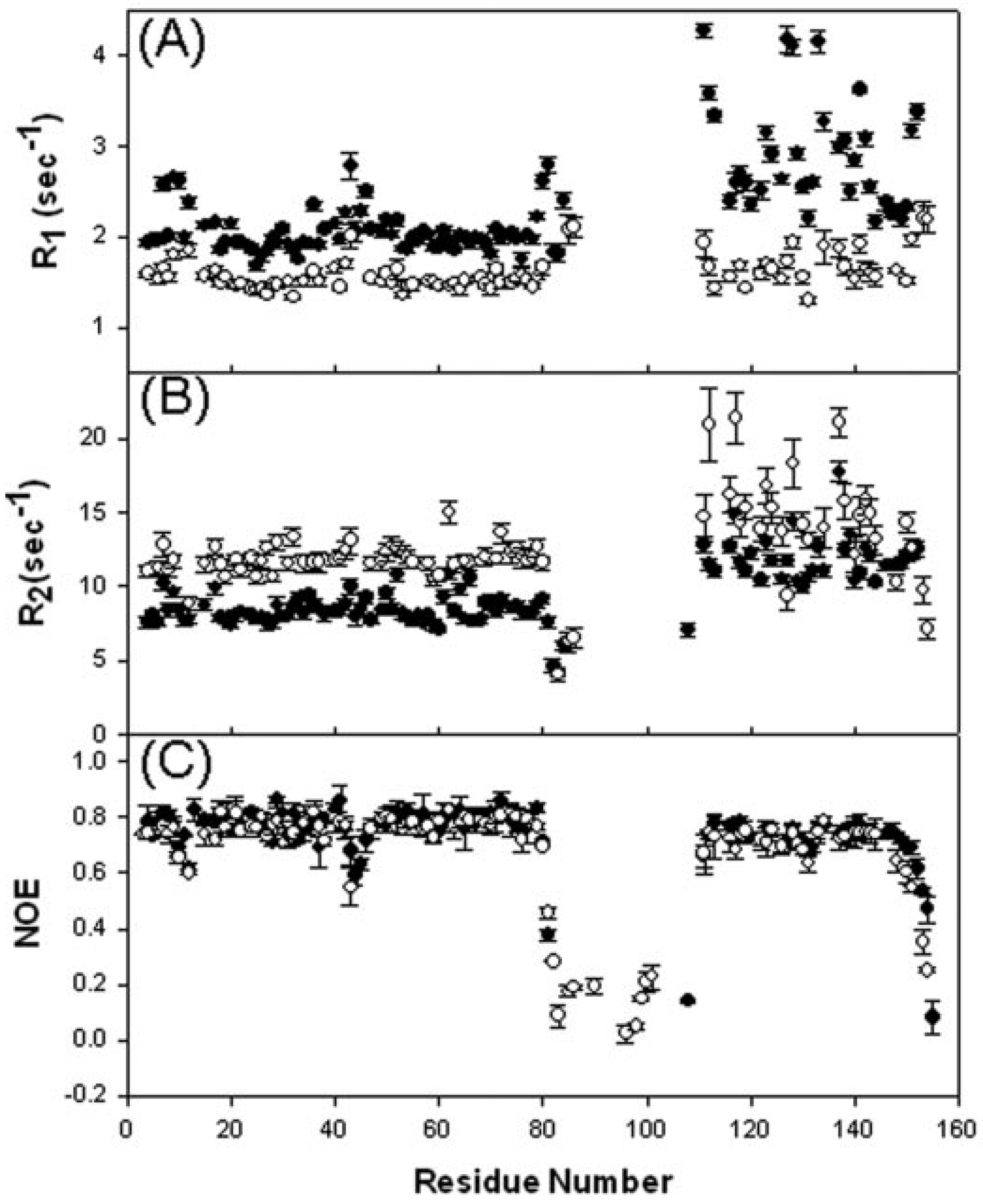 Molecules 18 11873 g011