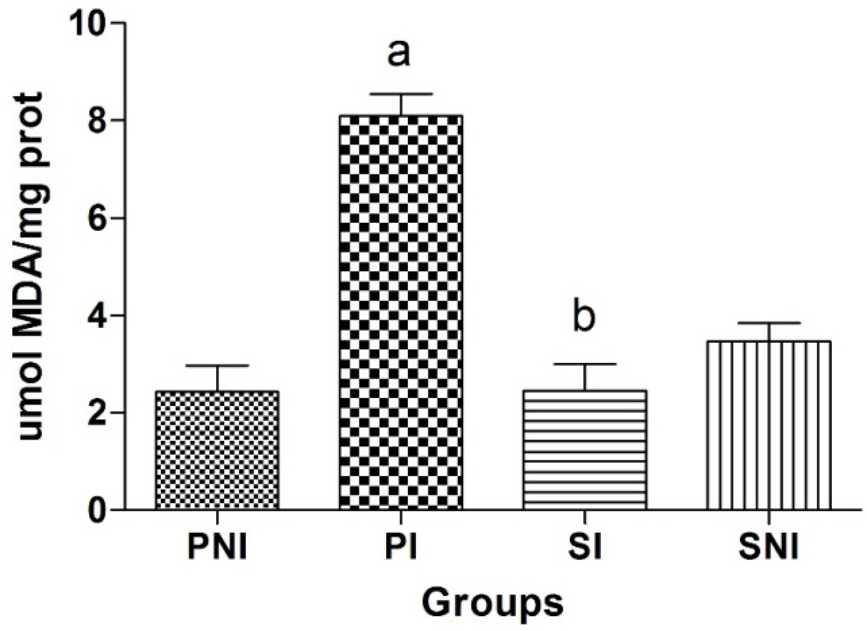 Molecules 18 12154 g003