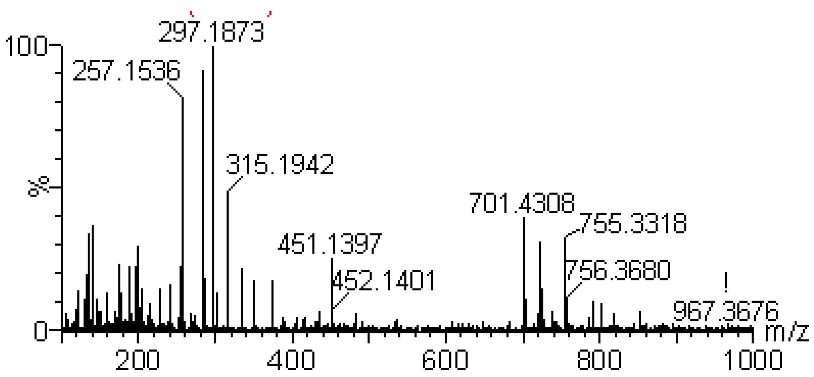 Molecules 18 12192 g004