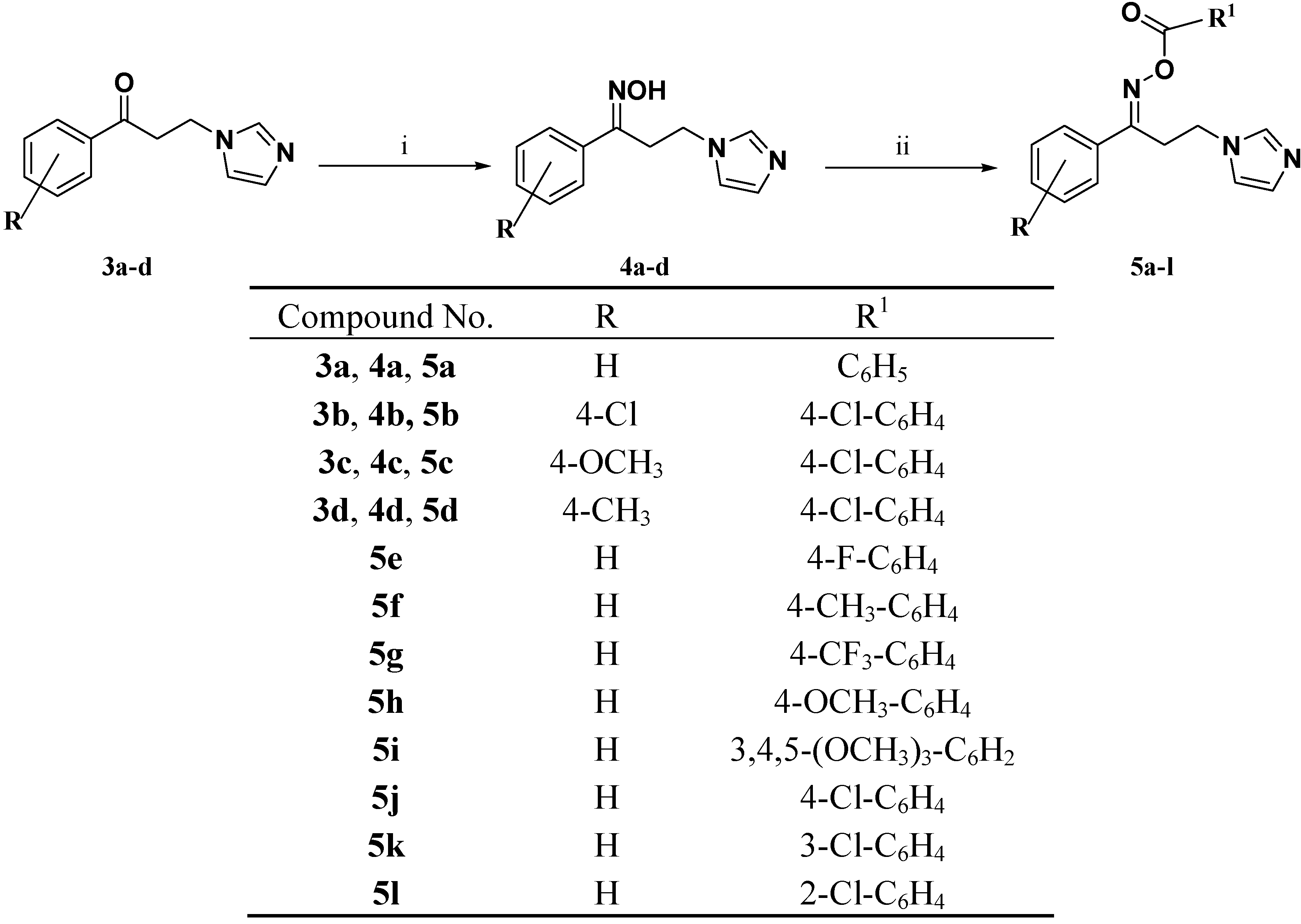 Molecules 18 12208 g004