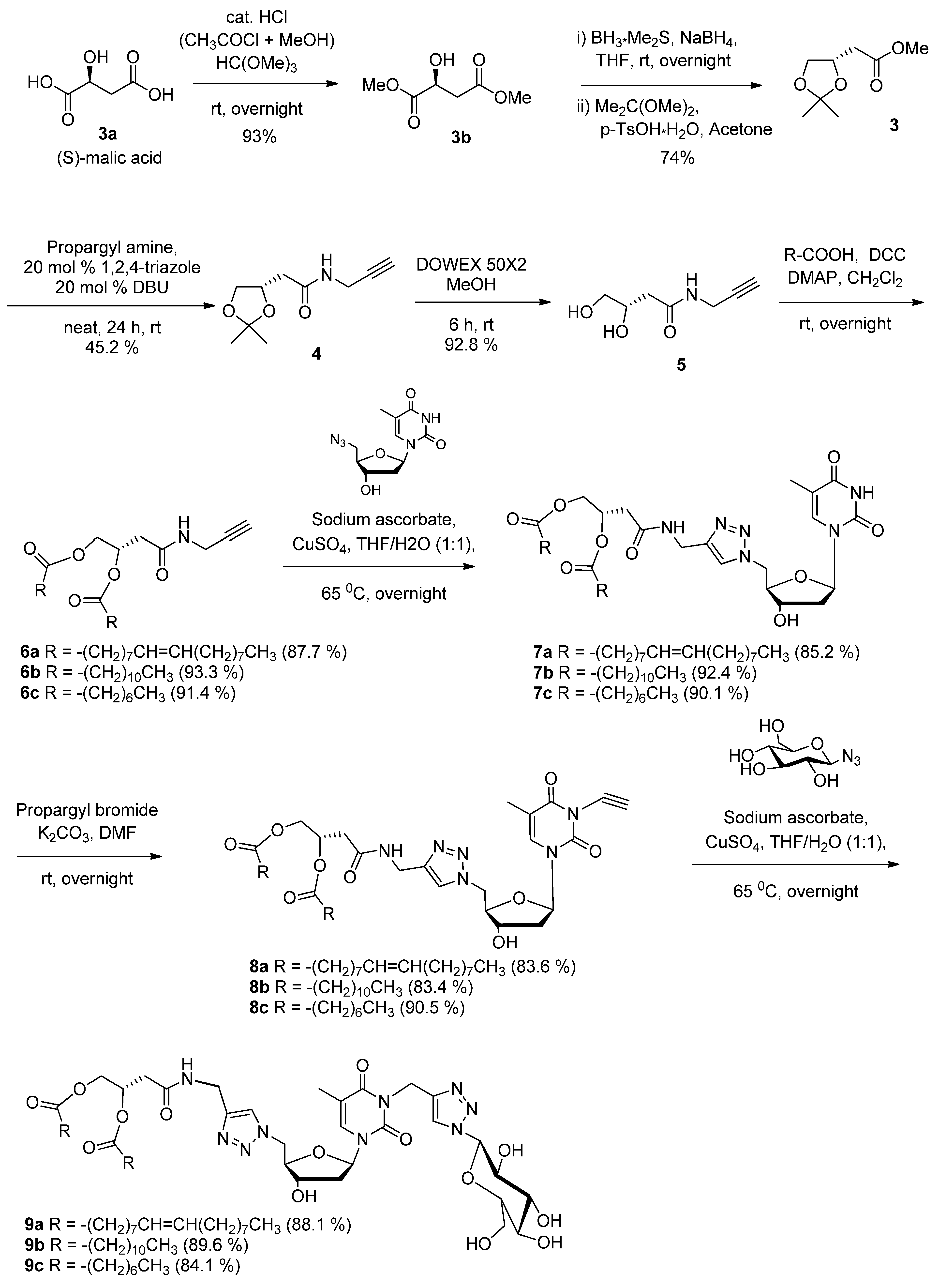 Molecules 18 12241 g005 550