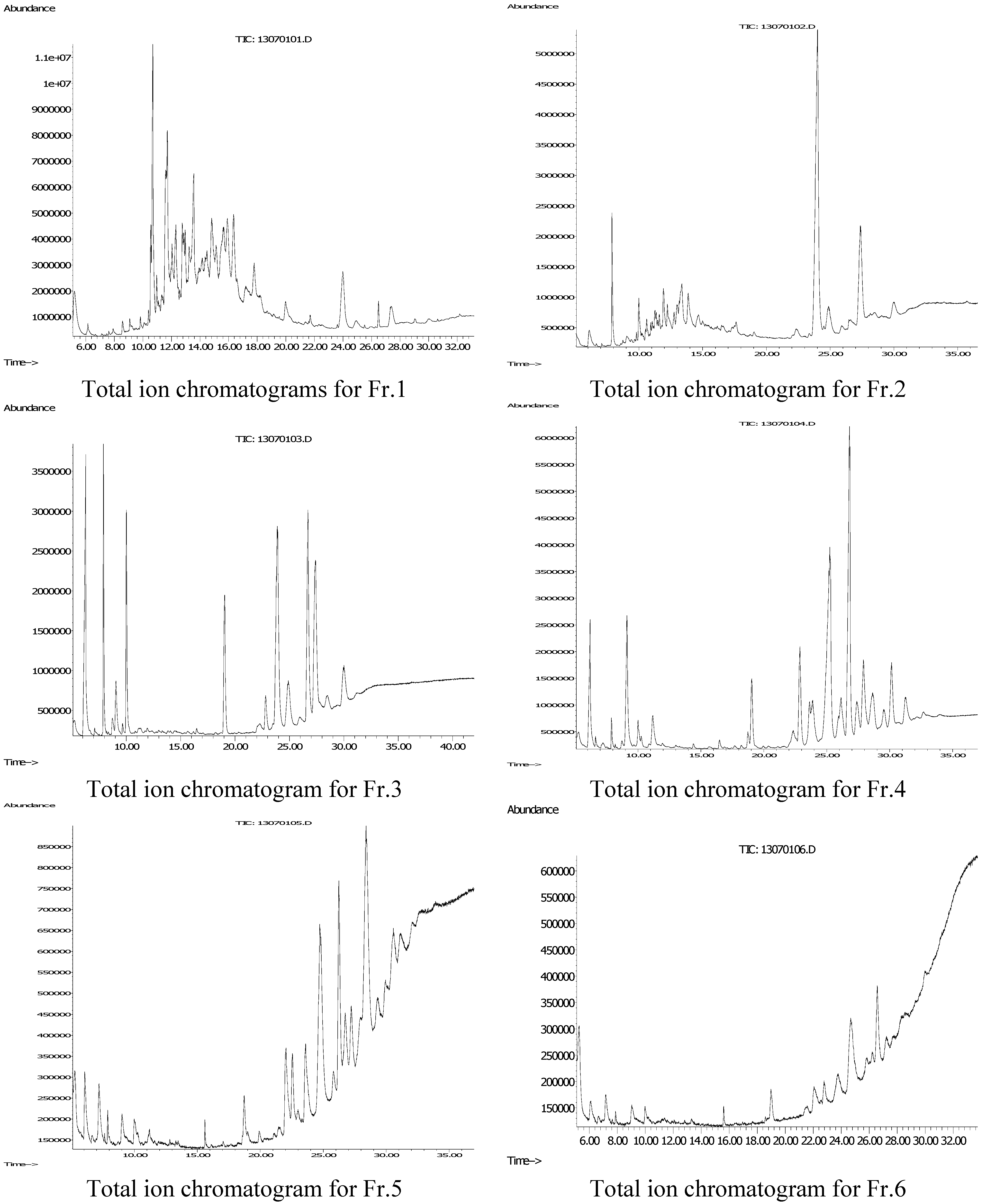 Molecules 18 12324 g003 550