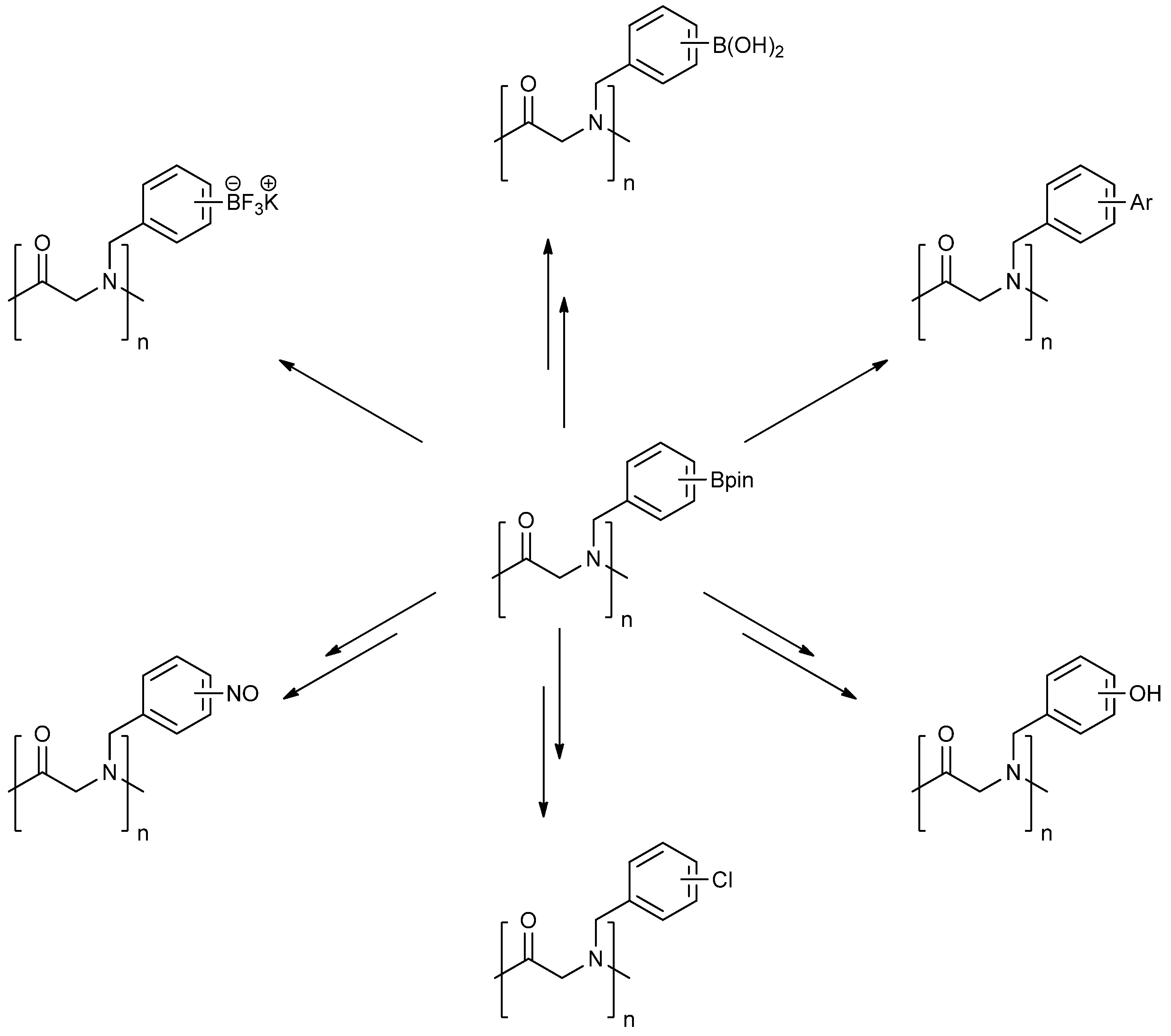 Molecules 18 12346 g002 550