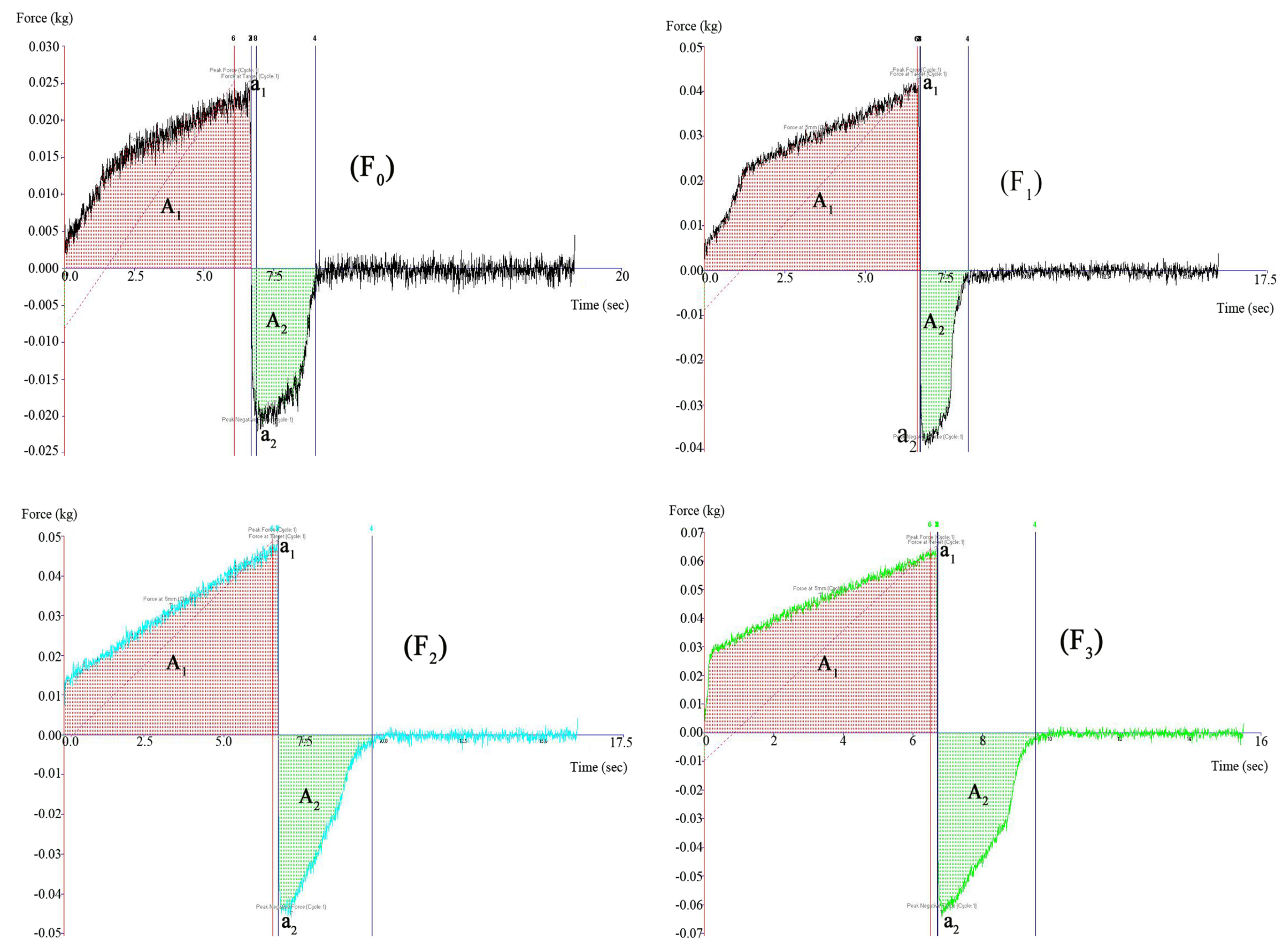 Molecules 18 12415 g001 550