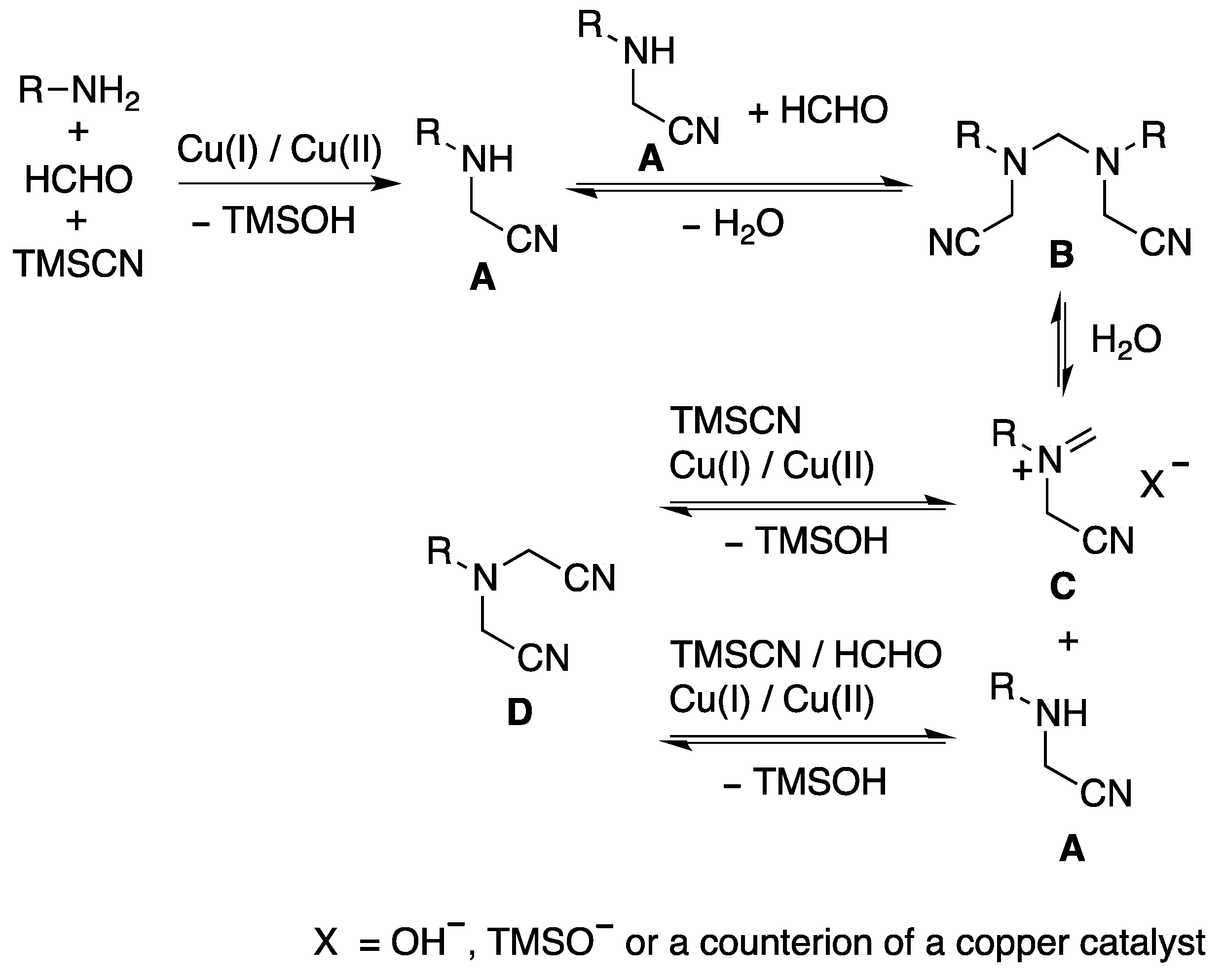 Molecules 18 12488 g002