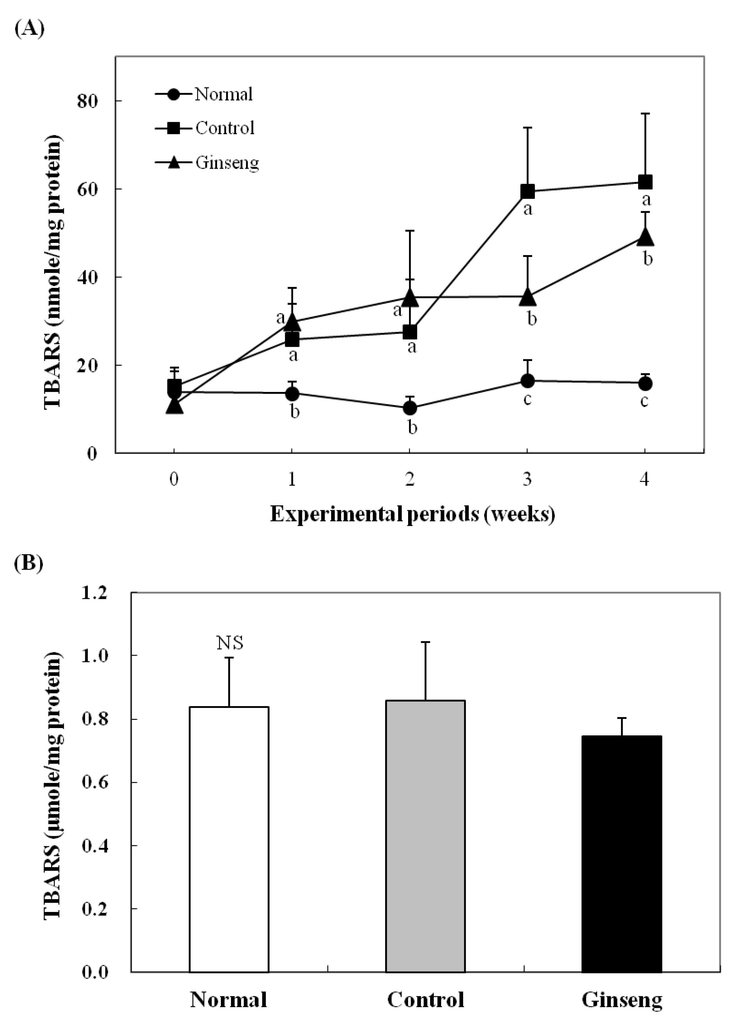 Molecules 18 12548 g001