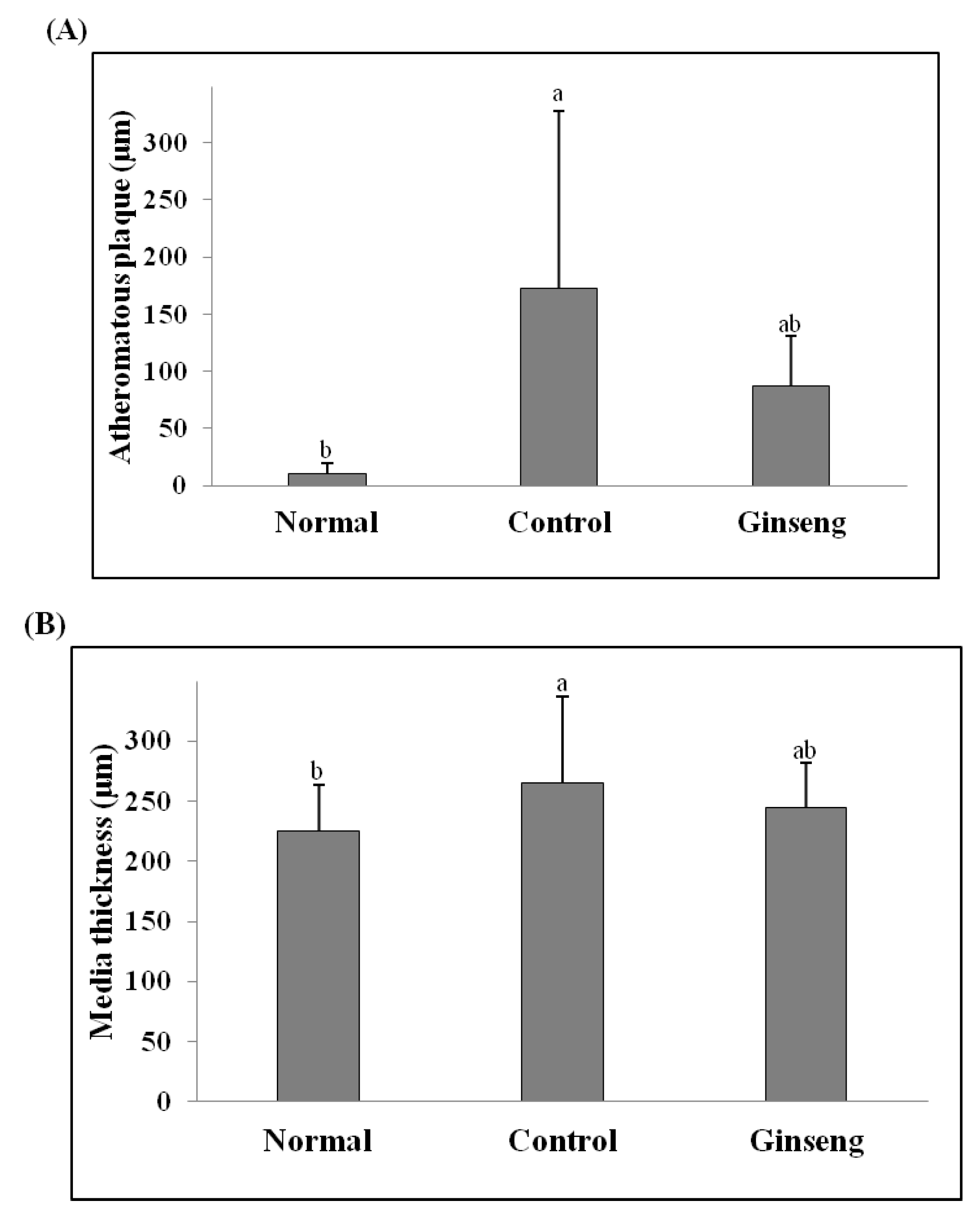 Molecules 18 12548 g003