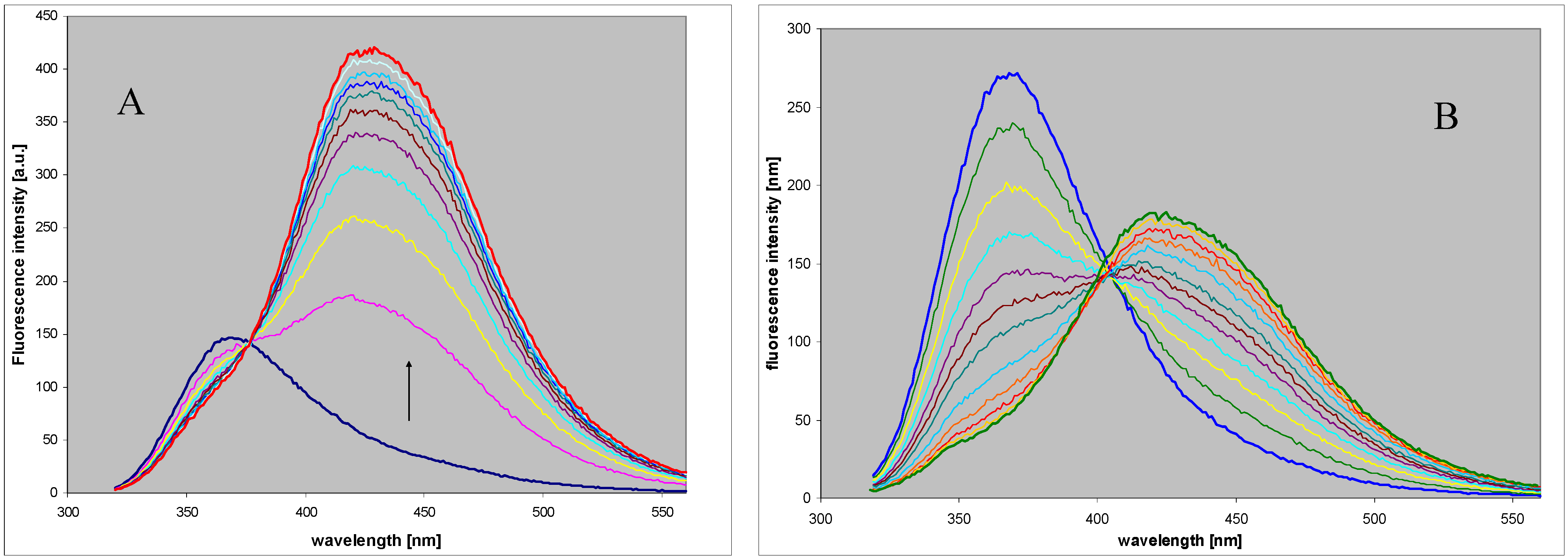 Molecules 18 12587 g003