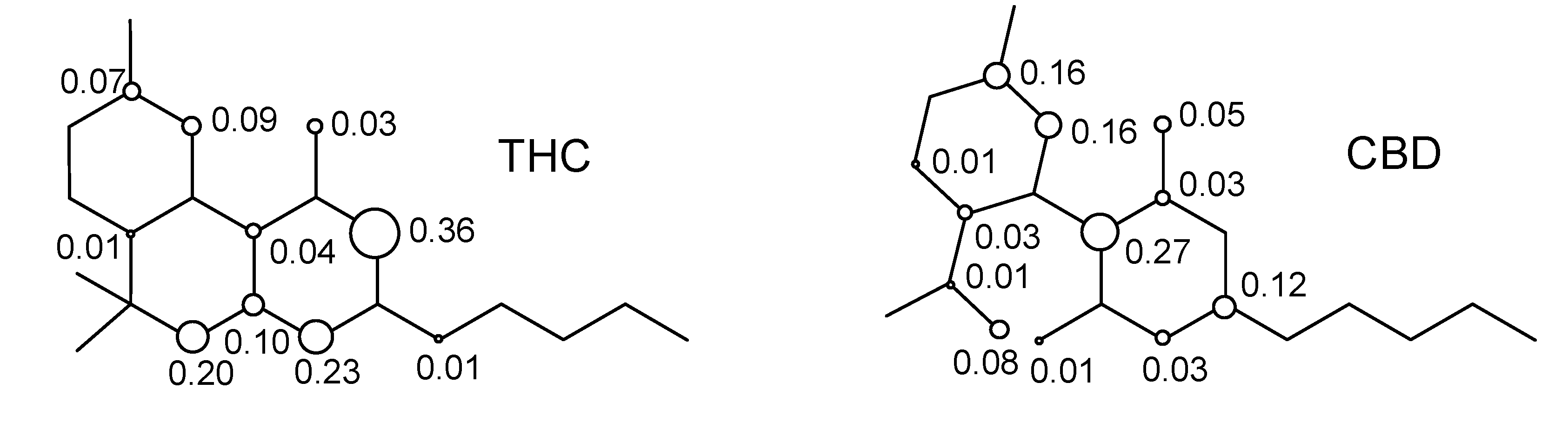 Molecules 18 12663 g006