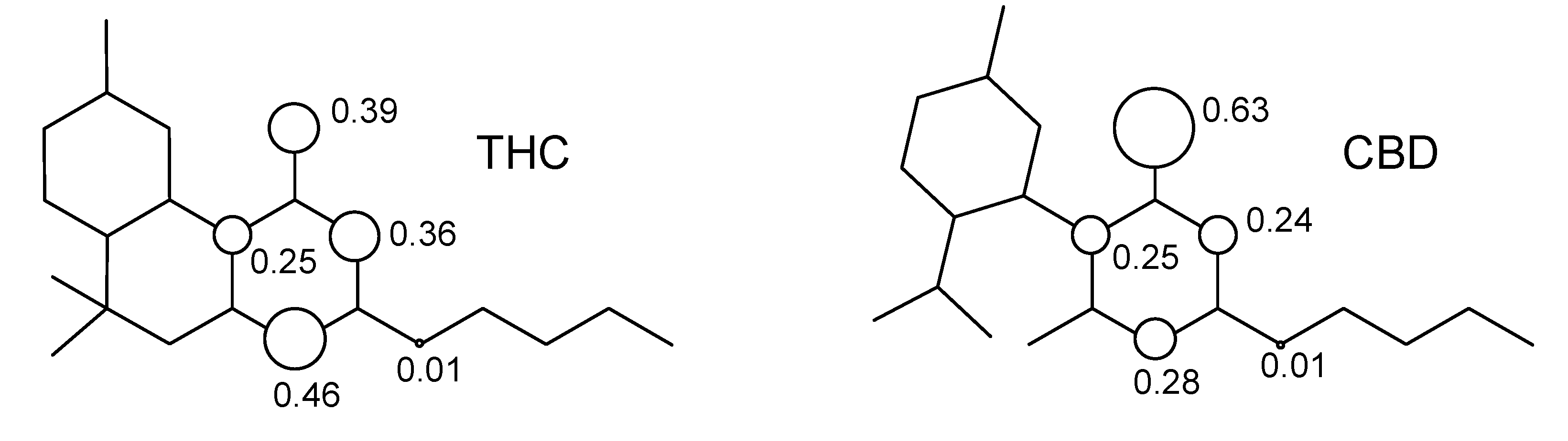 Molecules 18 12663 g007