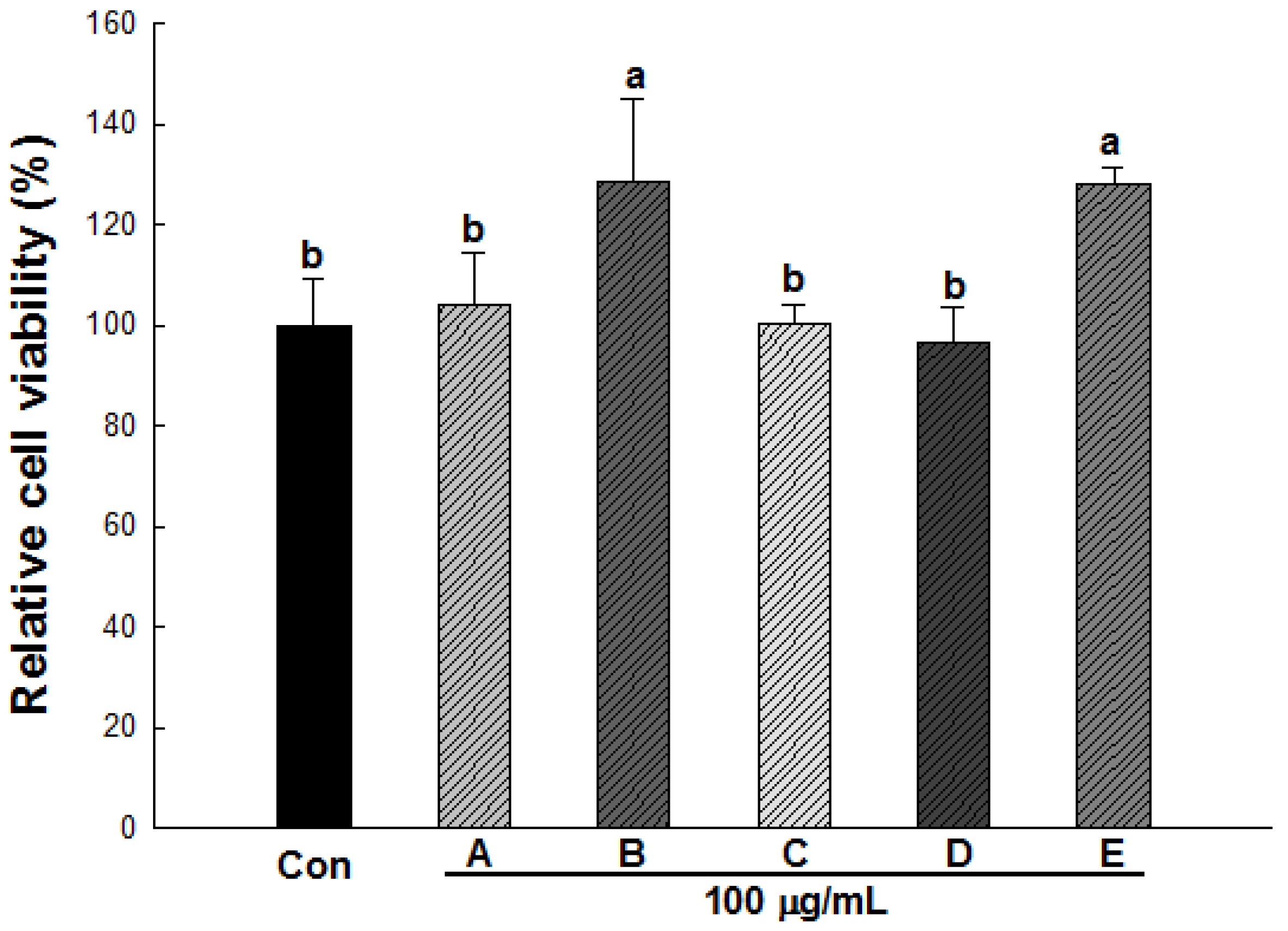 Molecules 18 12937 g003 550