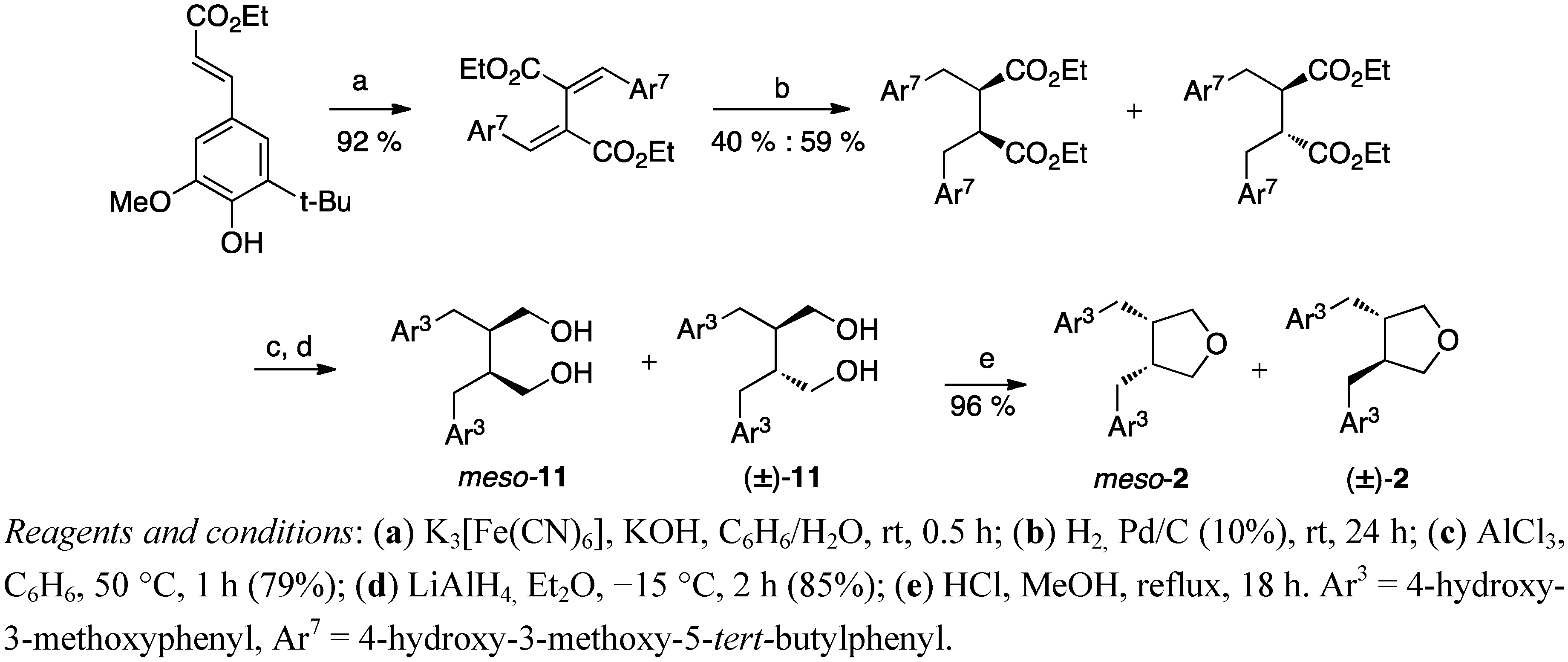 Molecules 18 13124 g014