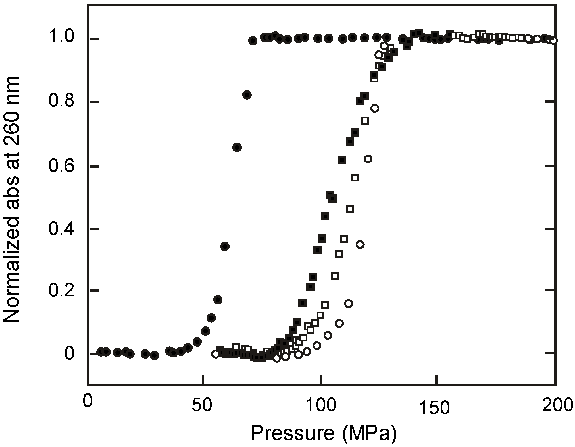 Molecules 18 13297 g003 550