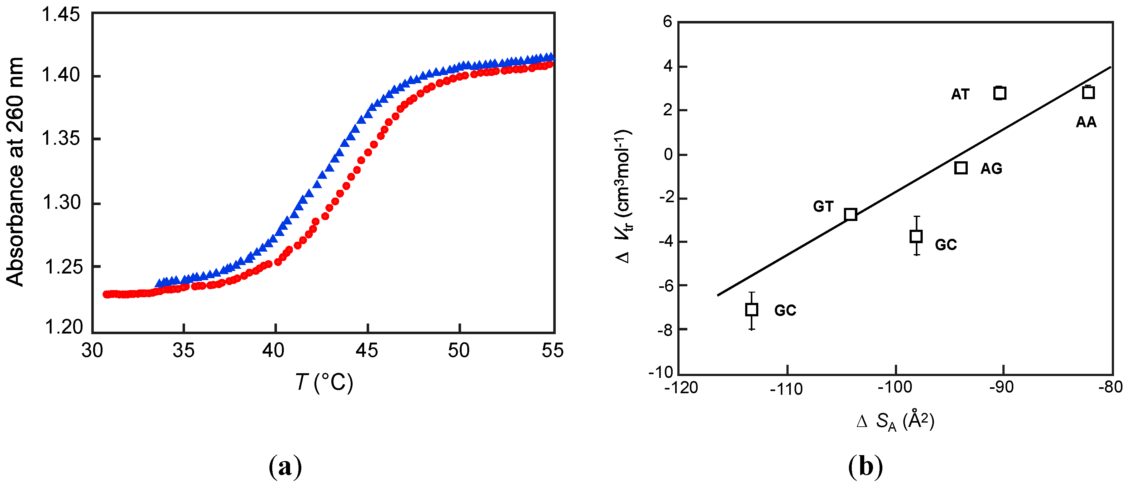 Molecules 18 13297 g004