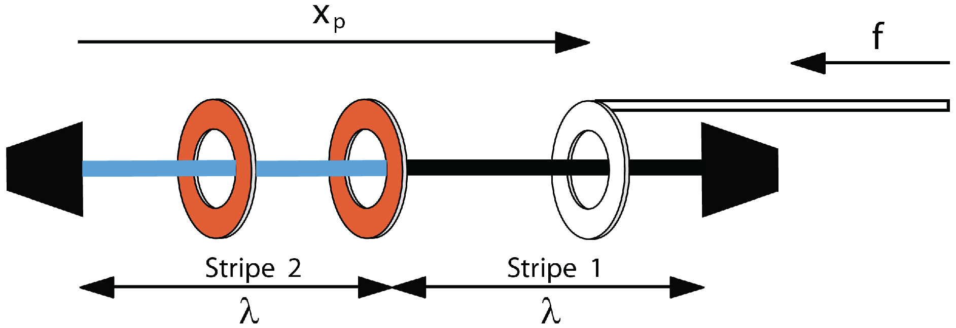 Molecules 18 13398 g002 550