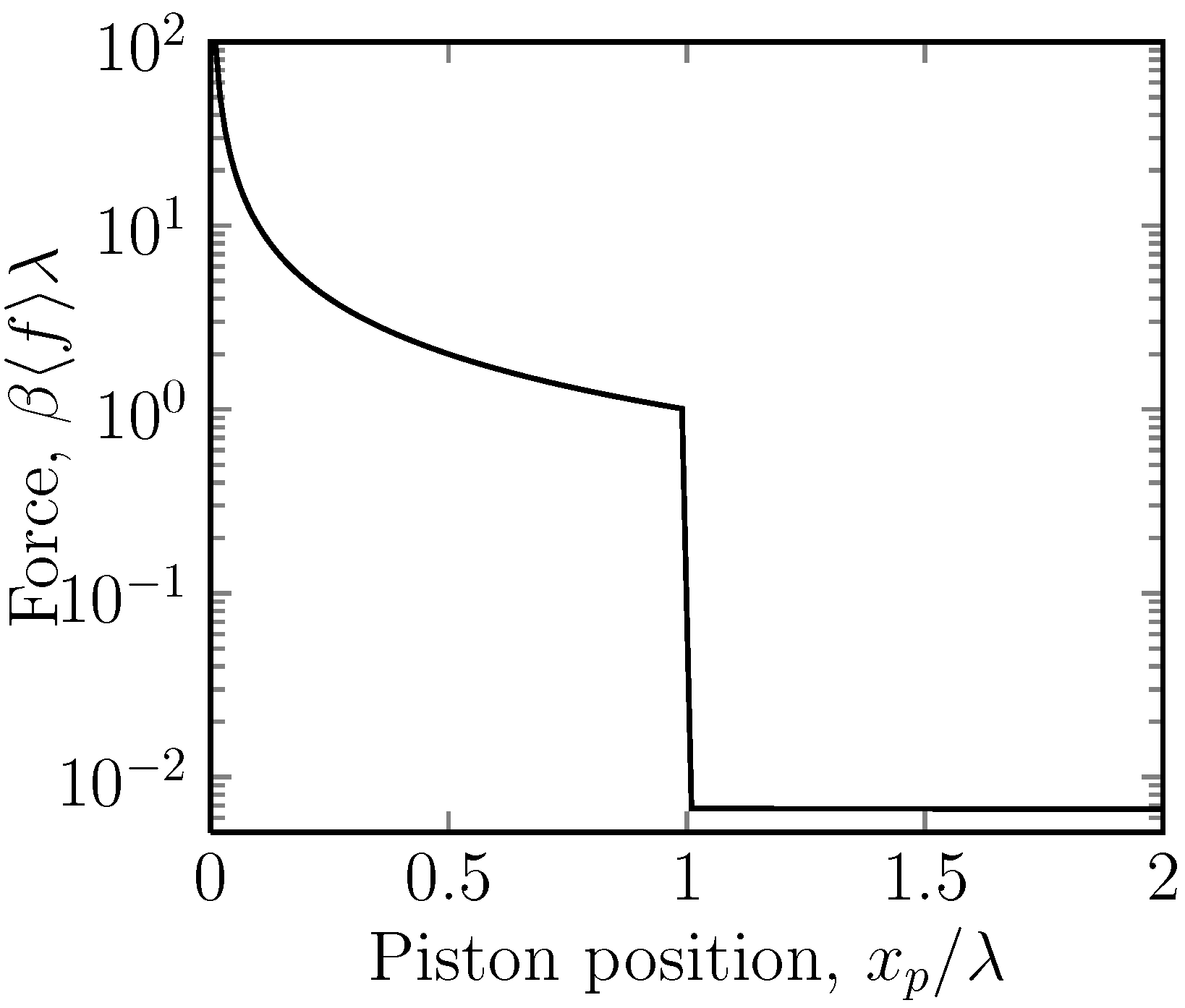 Molecules 18 13398 g004 550